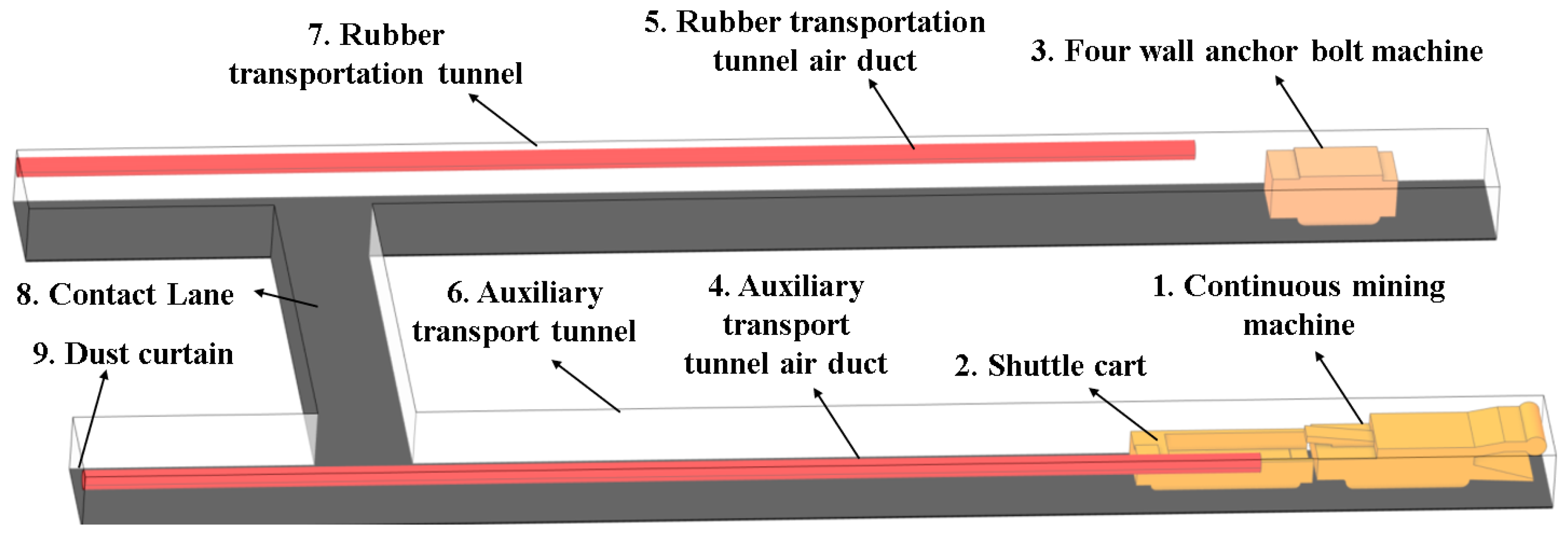 Atmosphere 16 01290 g006
