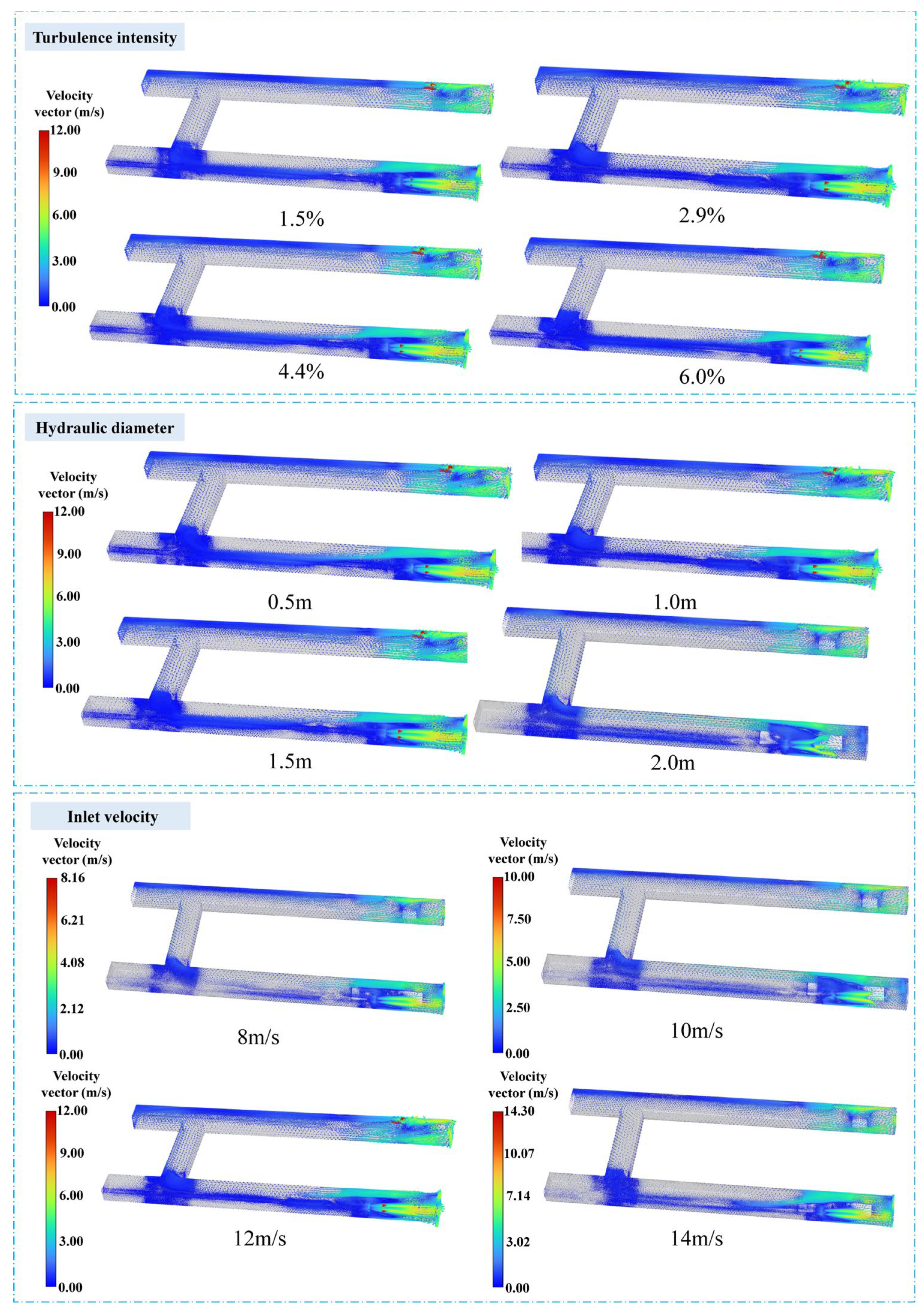 Atmosphere 16 01290 g009