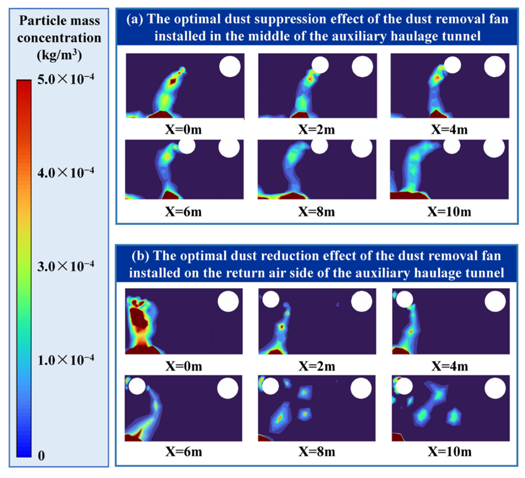 Atmosphere 16 01290 g012