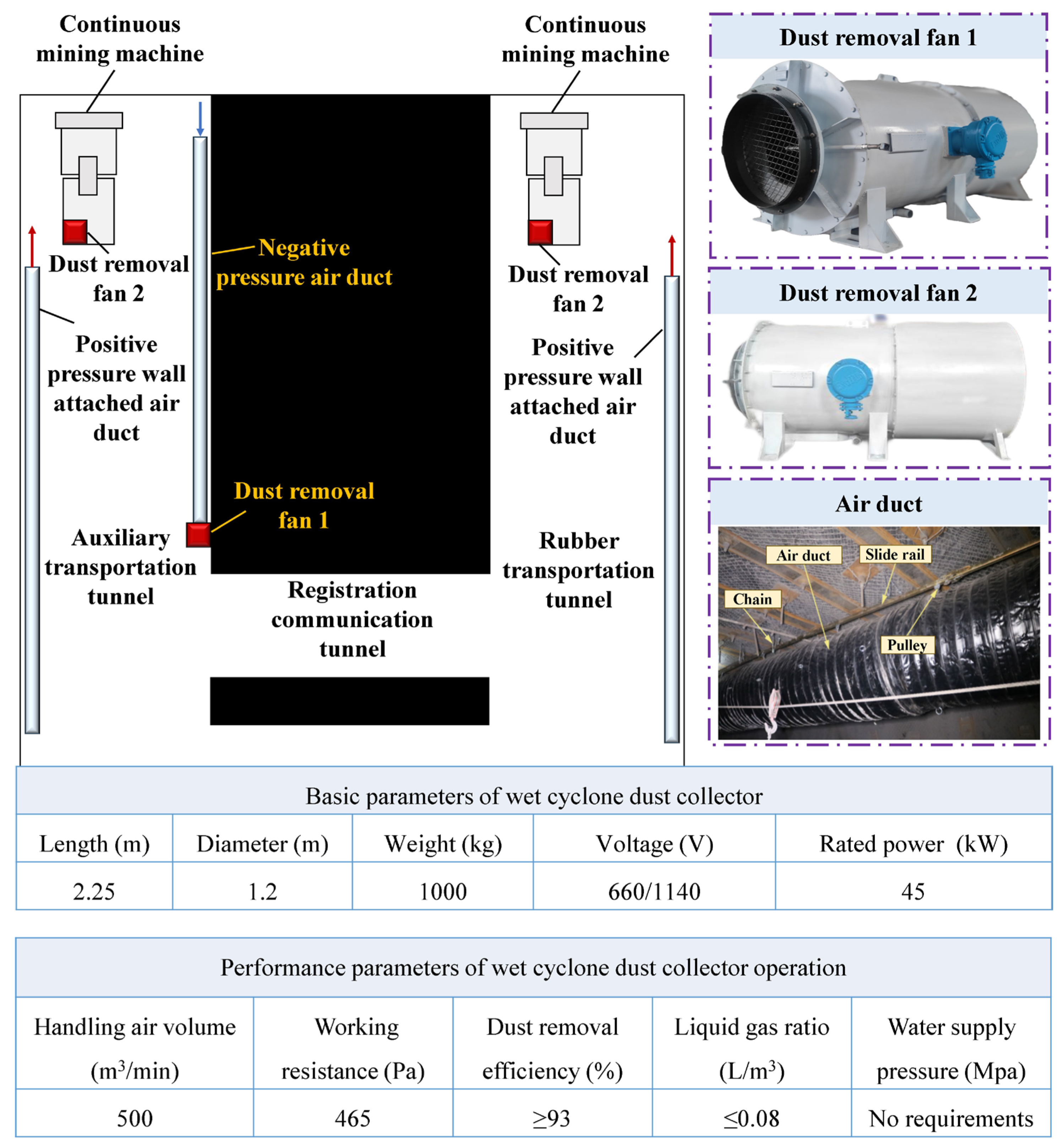 Atmosphere 16 01290 g013