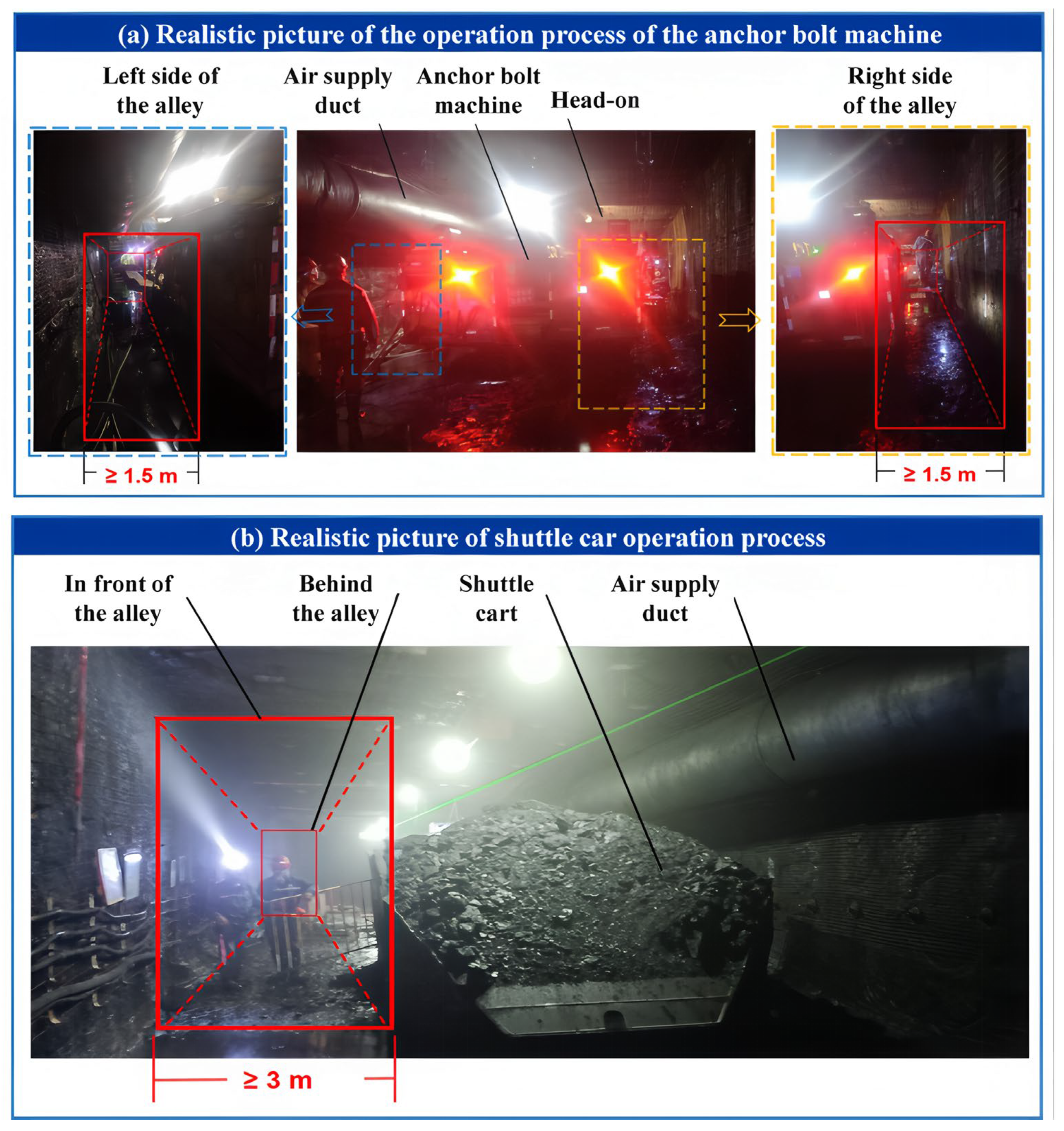 Atmosphere 16 01290 g014