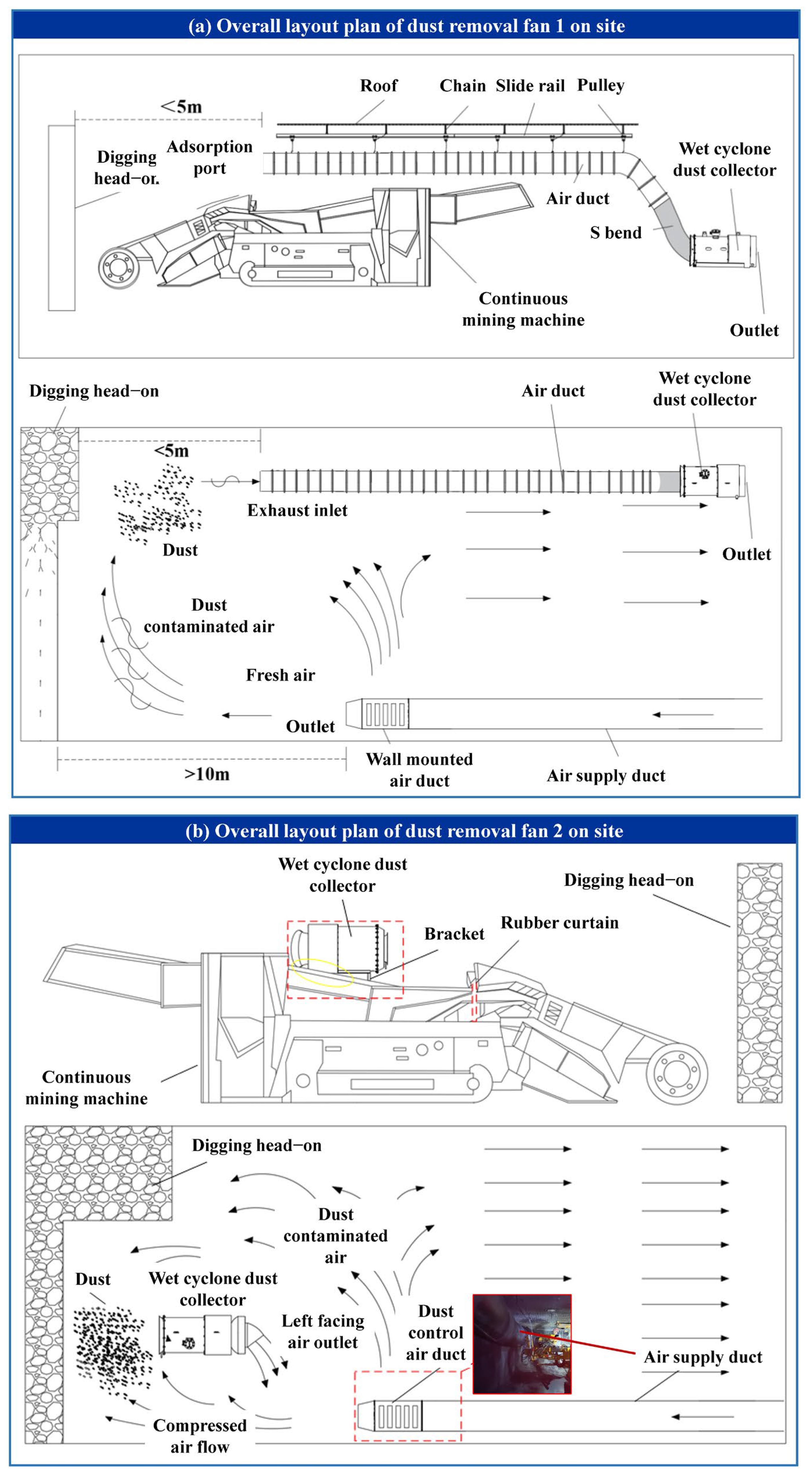 Atmosphere 16 01290 g015
