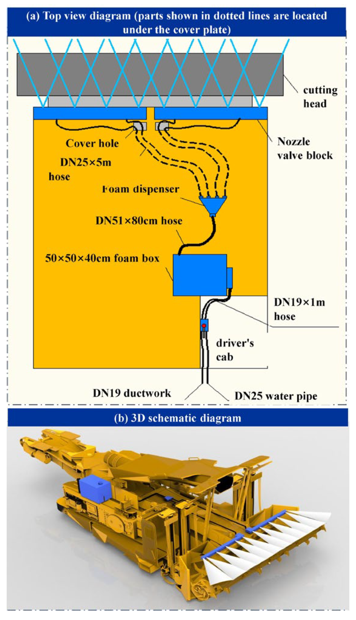 Atmosphere 16 01290 g016