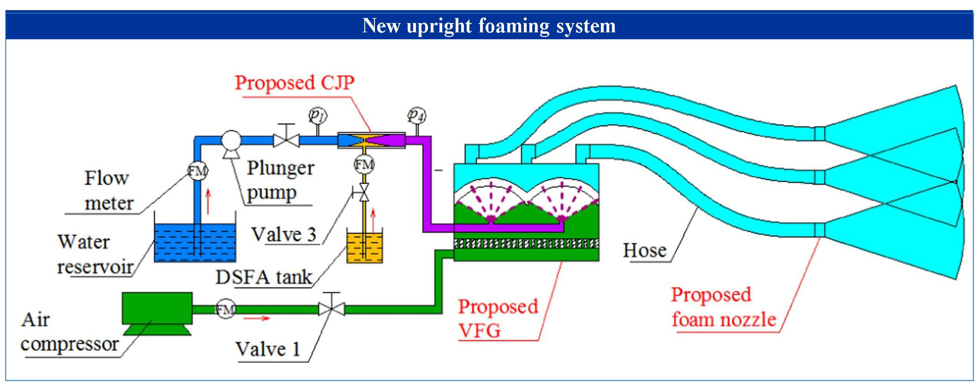 Atmosphere 16 01290 g017