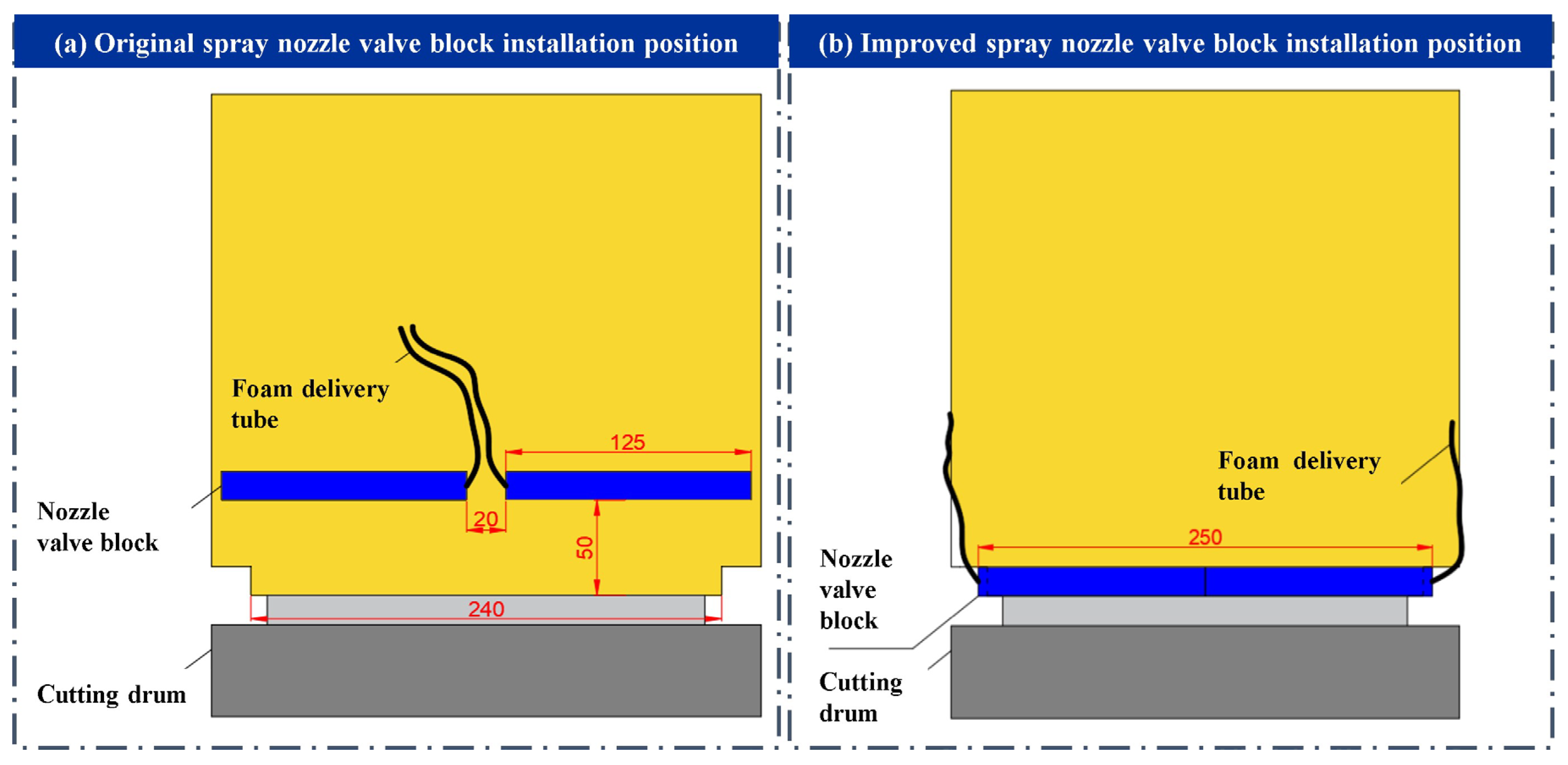 Atmosphere 16 01290 g018