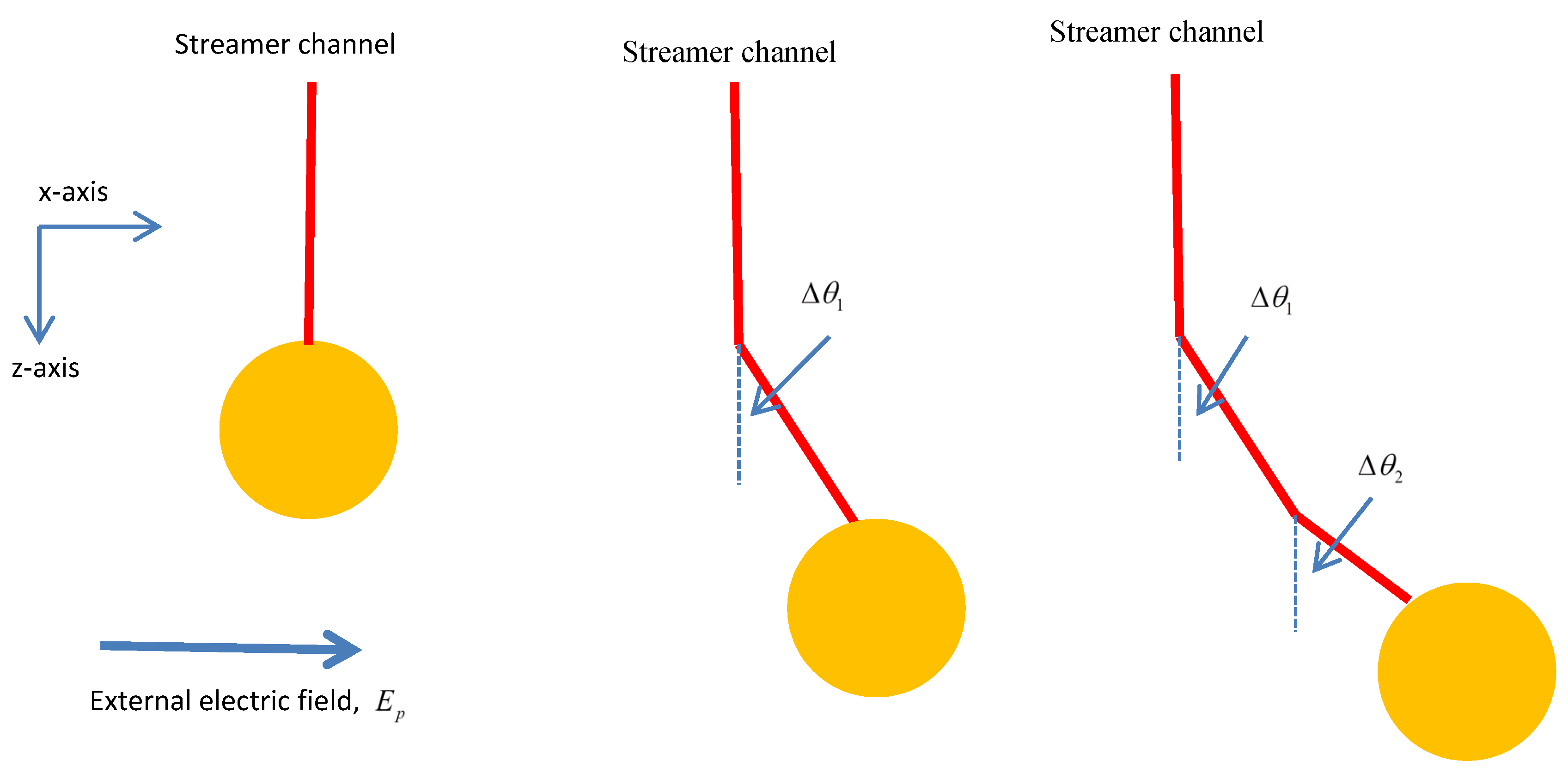 Atmosphere 16 01293 g002
