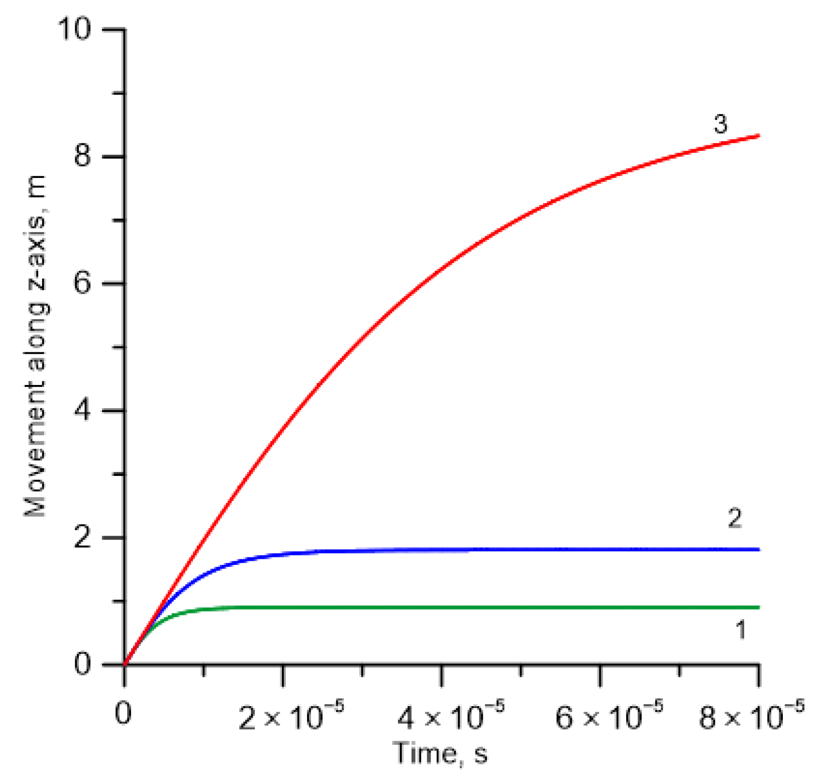 Atmosphere 16 01293 g006
