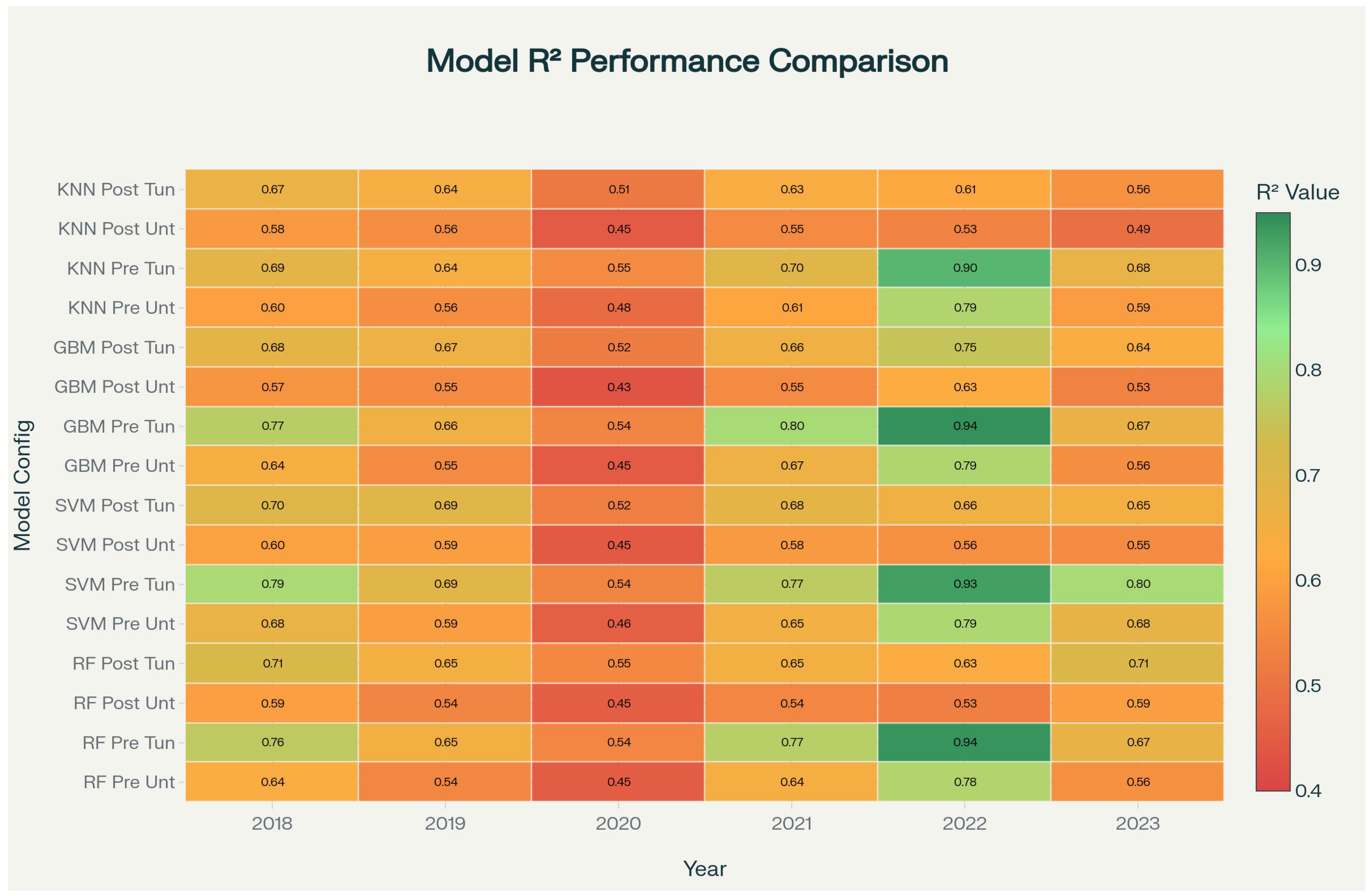 Atmosphere 16 01295 g008