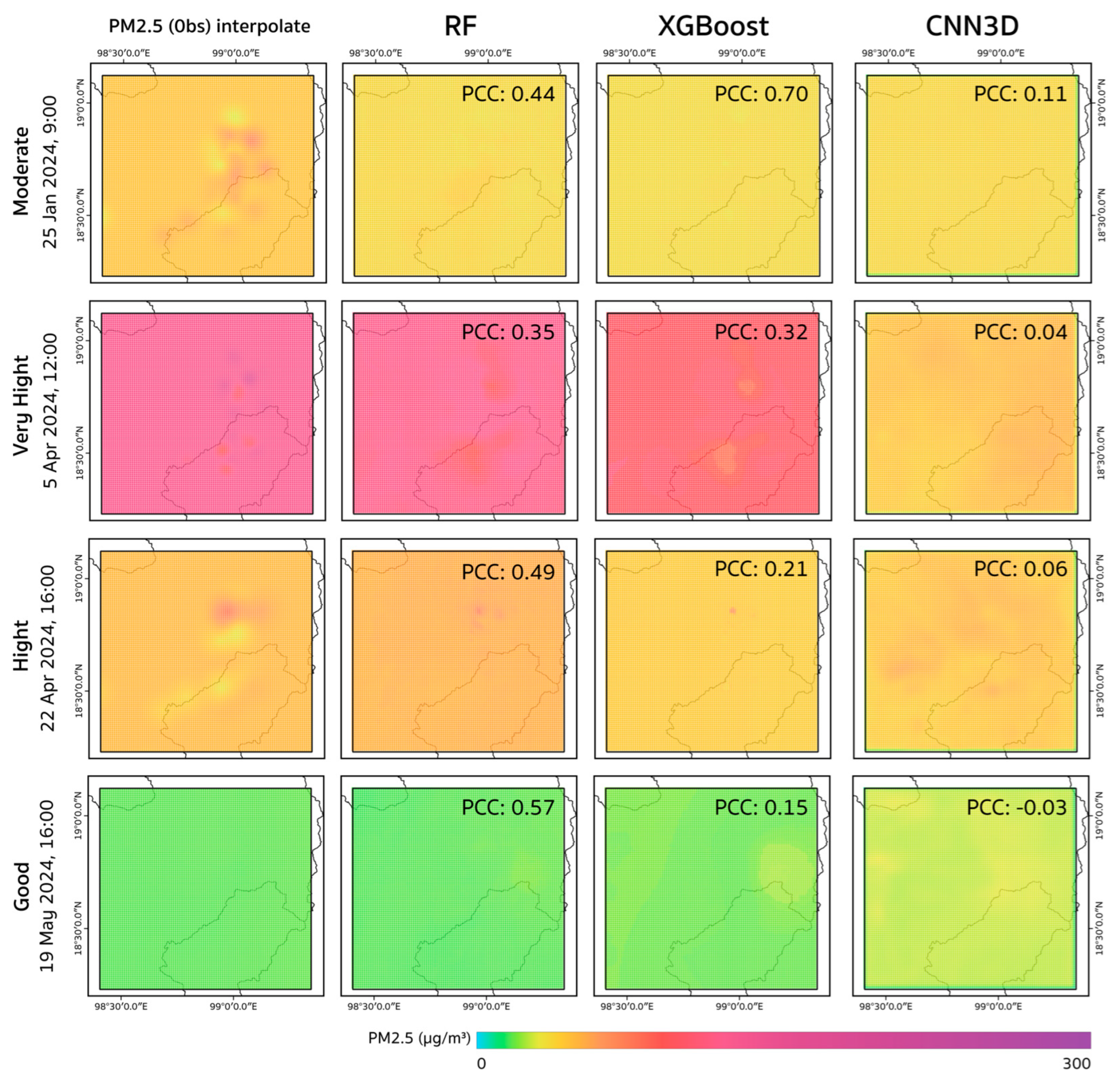 Atmosphere 16 01304 g009