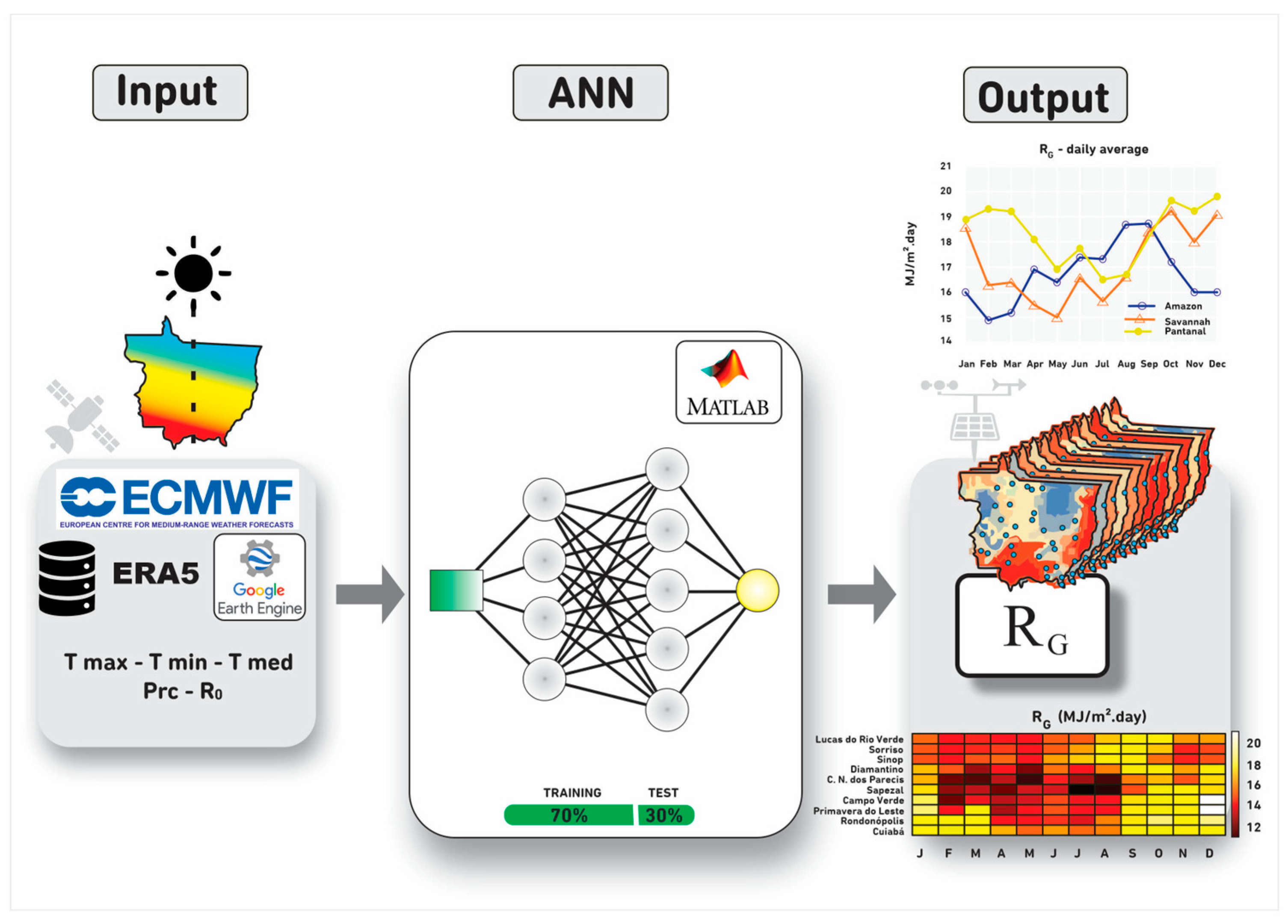 Atmosphere 16 01306 g002