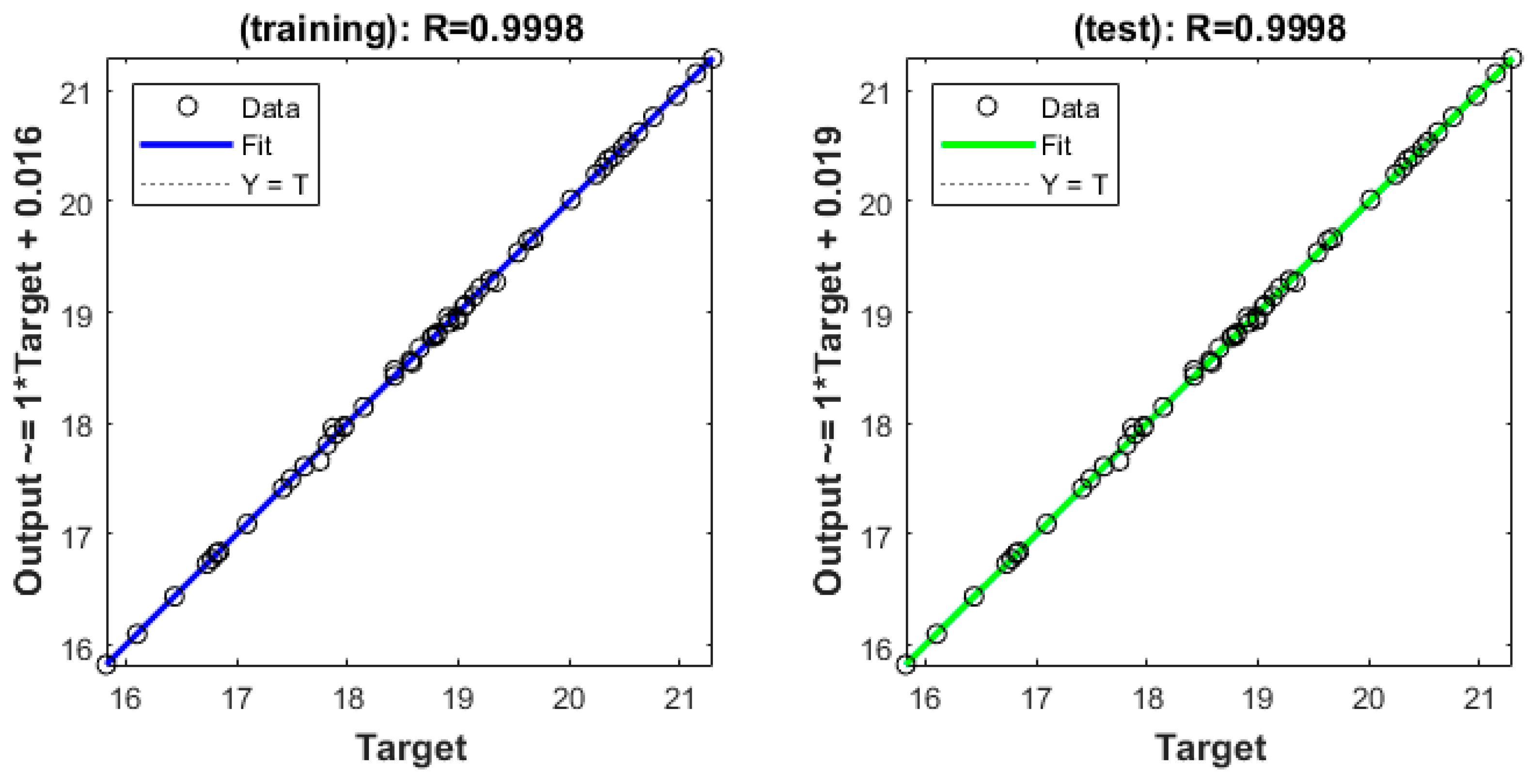 Atmosphere 16 01306 g003