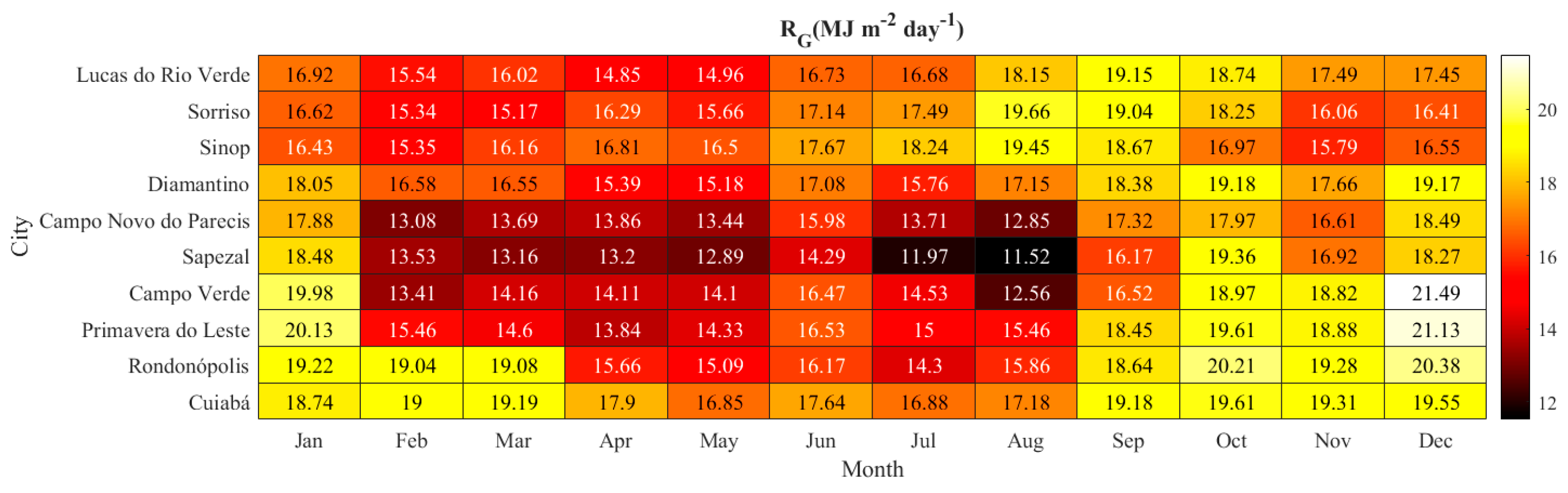 Atmosphere 16 01306 g006