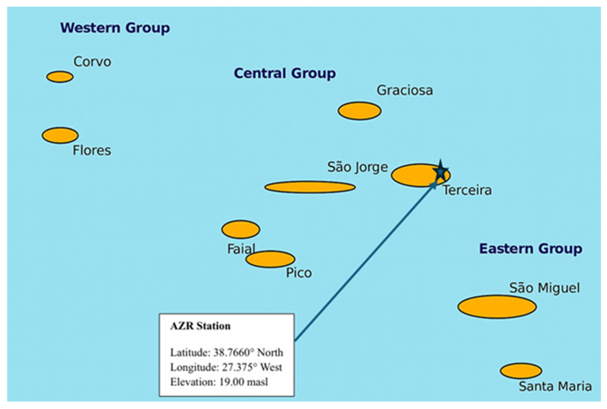 Atmosphere 16 01308 g001