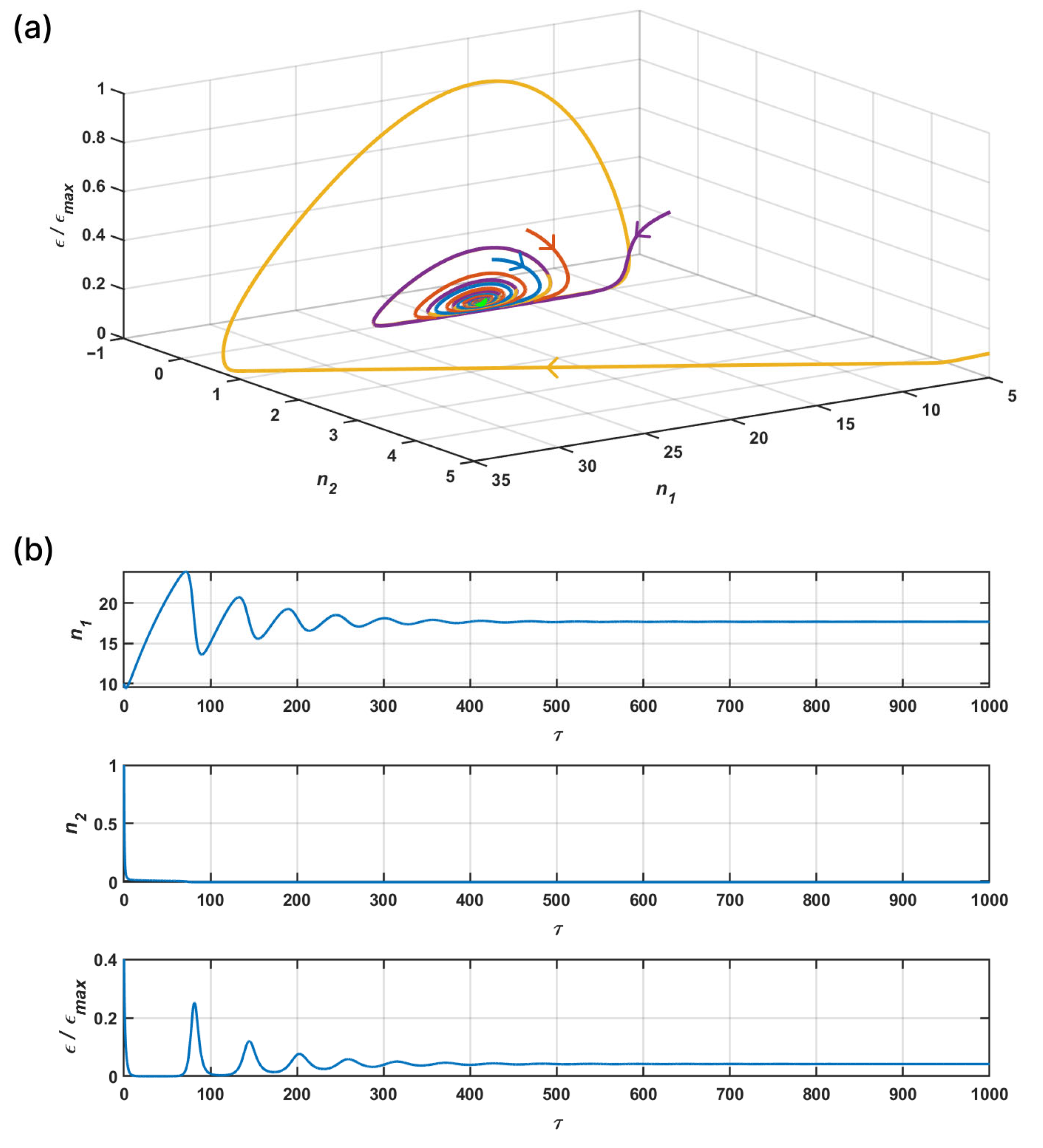 Atmosphere 16 01310 g001