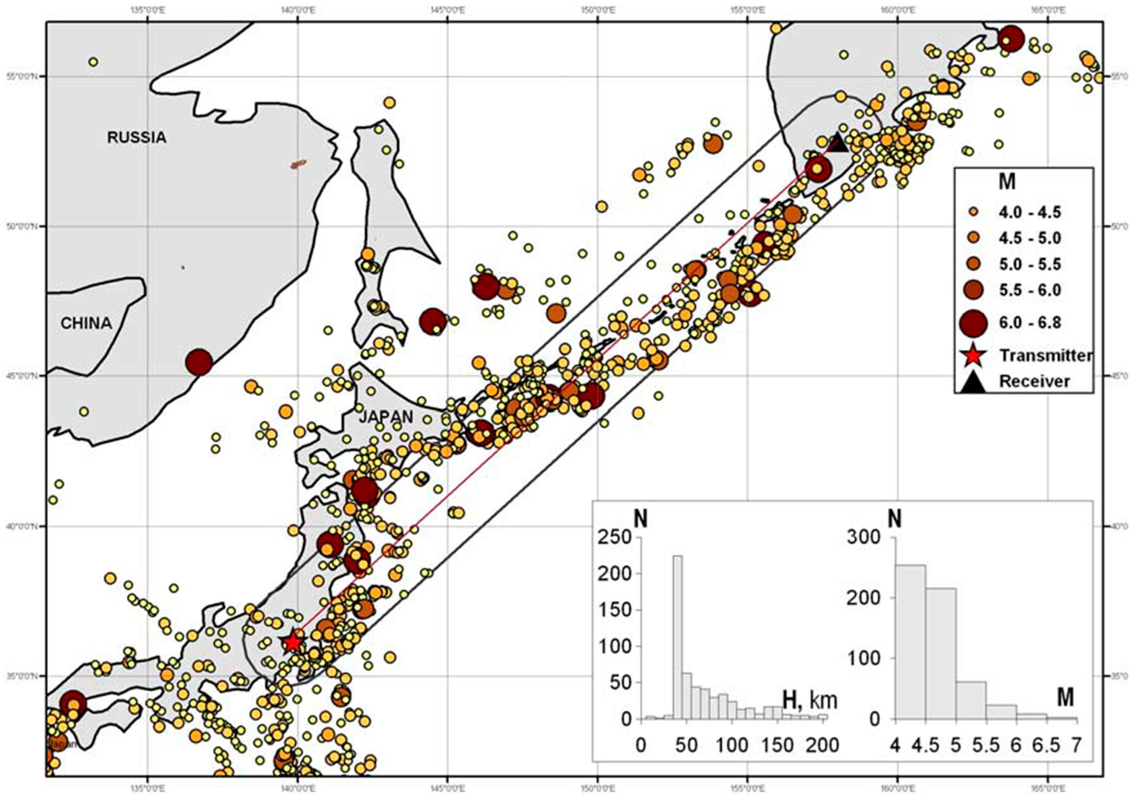 Atmosphere 16 01312 g011
