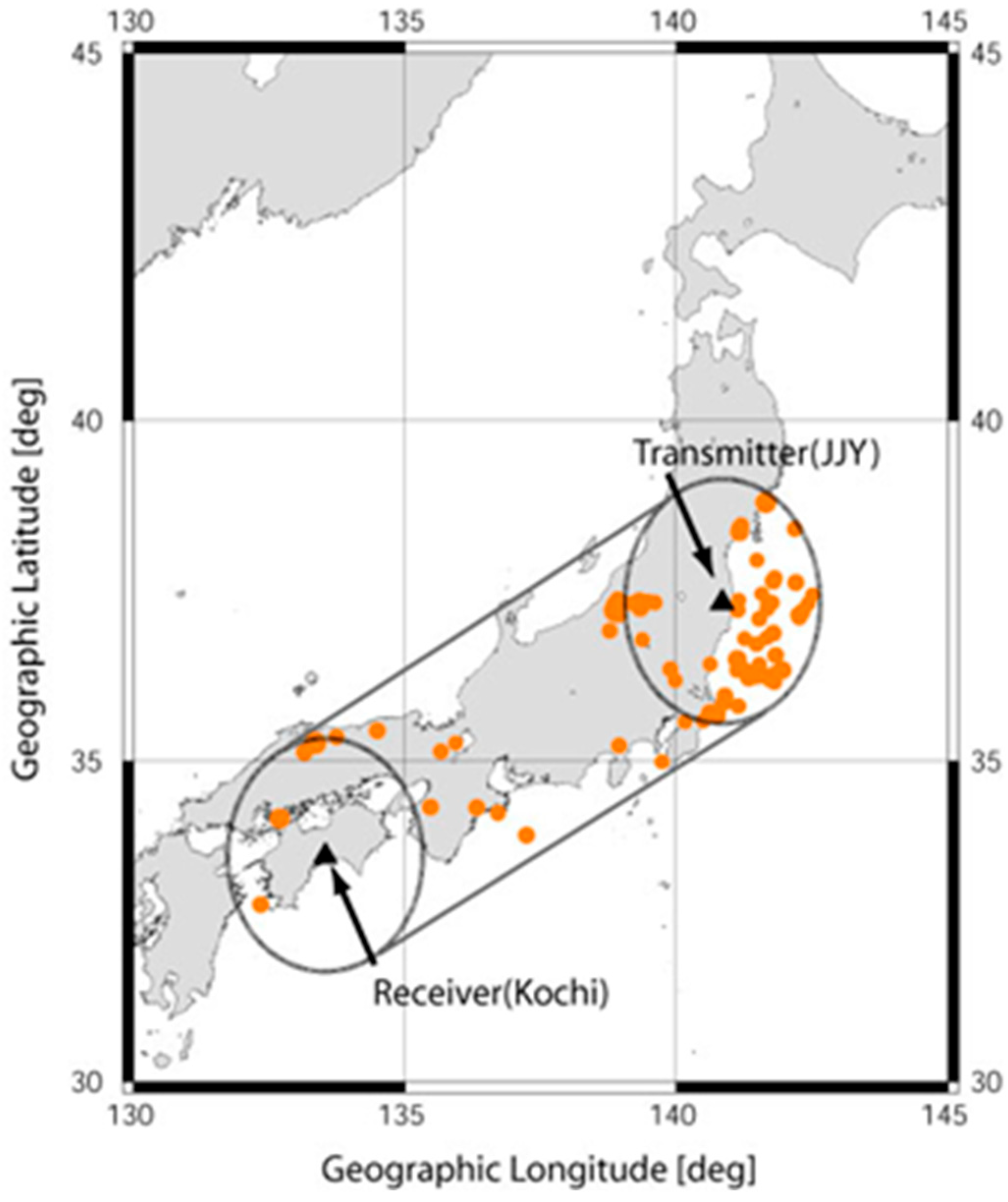 Atmosphere 16 01312 g013