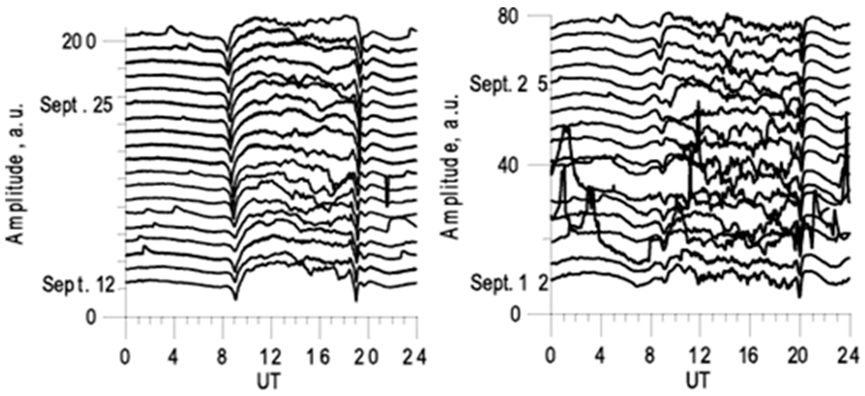Atmosphere 16 01312 g019