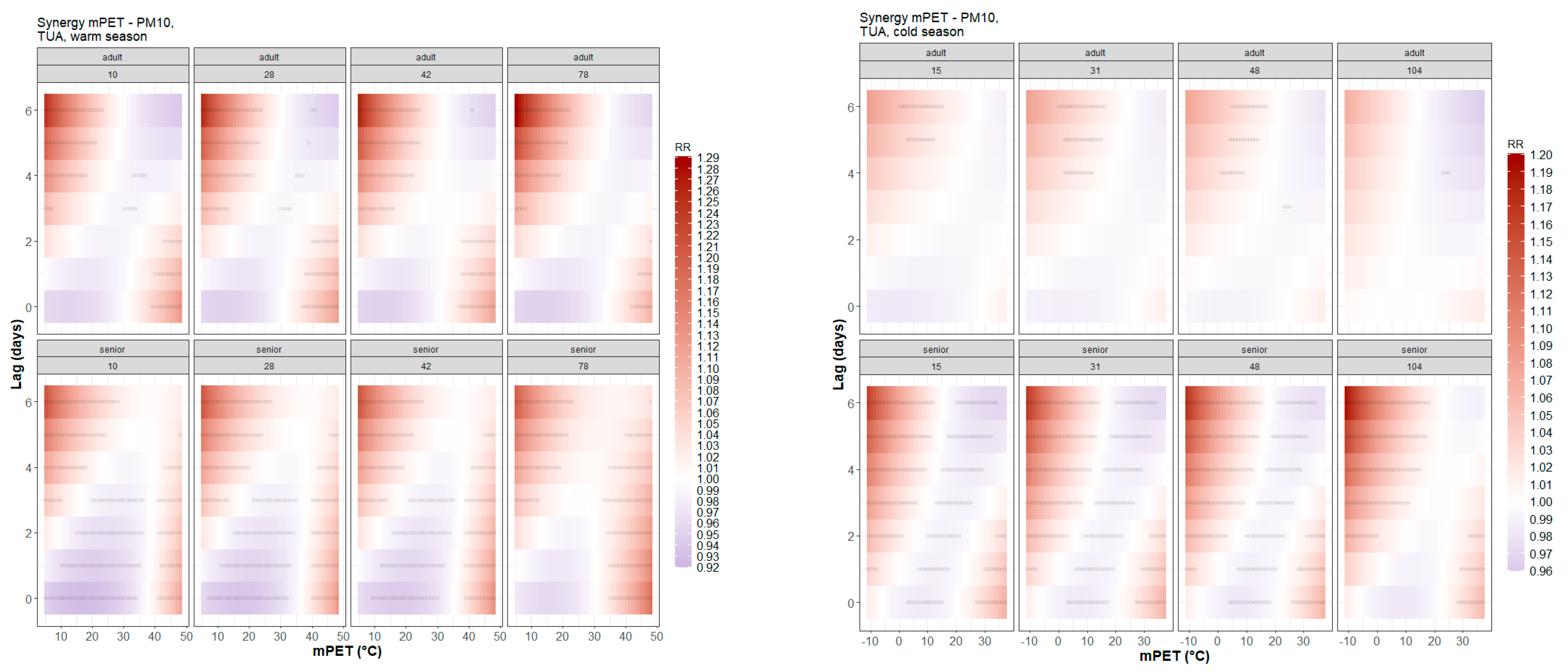Atmosphere 16 01313 g001