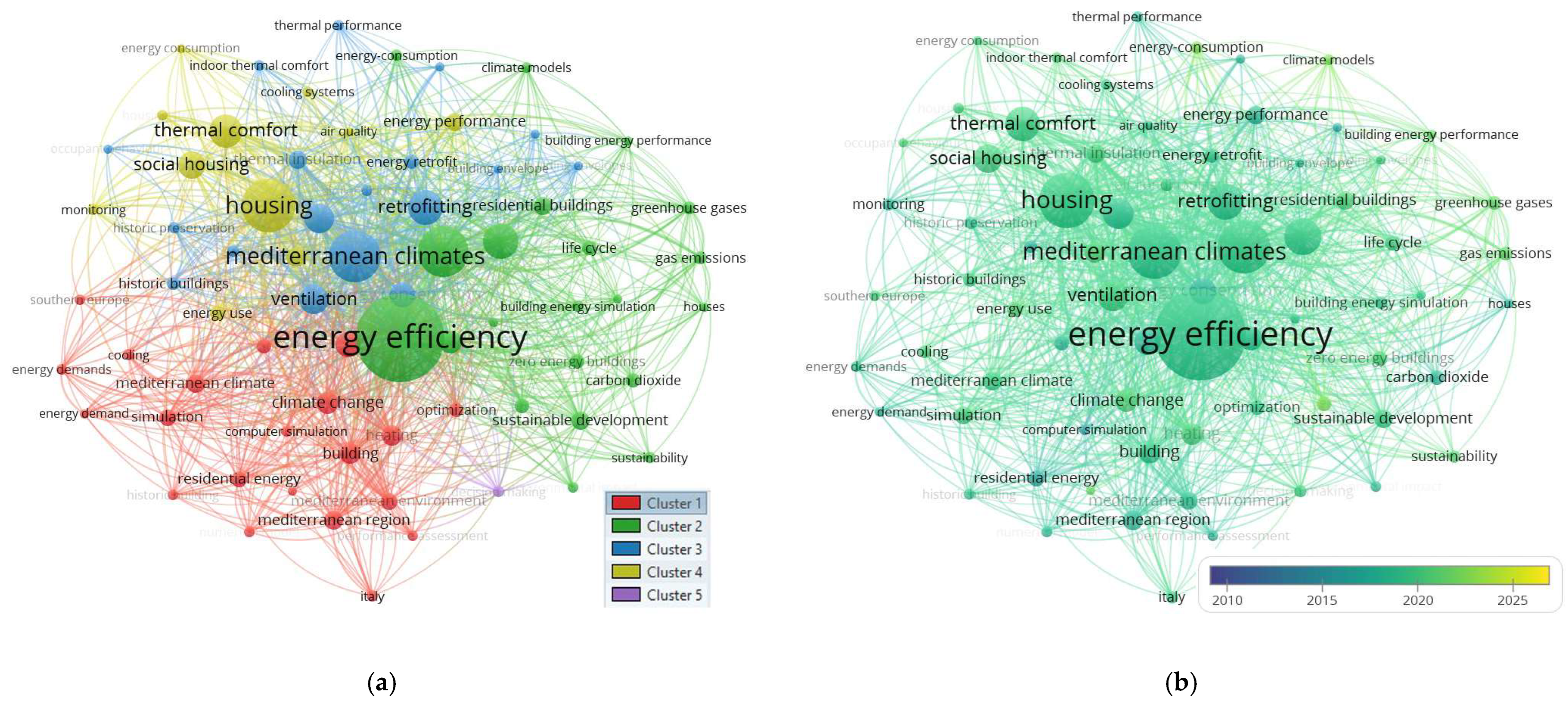 Atmosphere 16 01321 g001