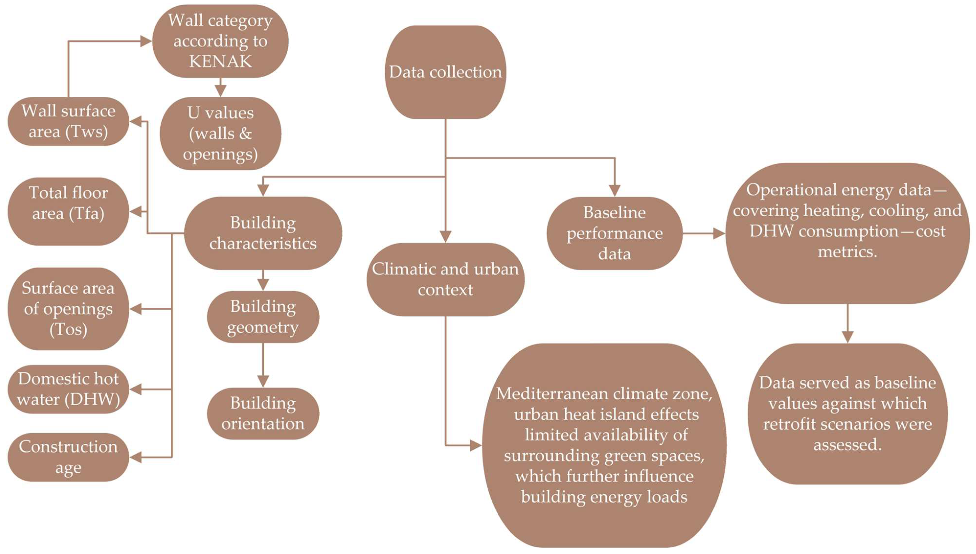 Atmosphere 16 01321 g006
