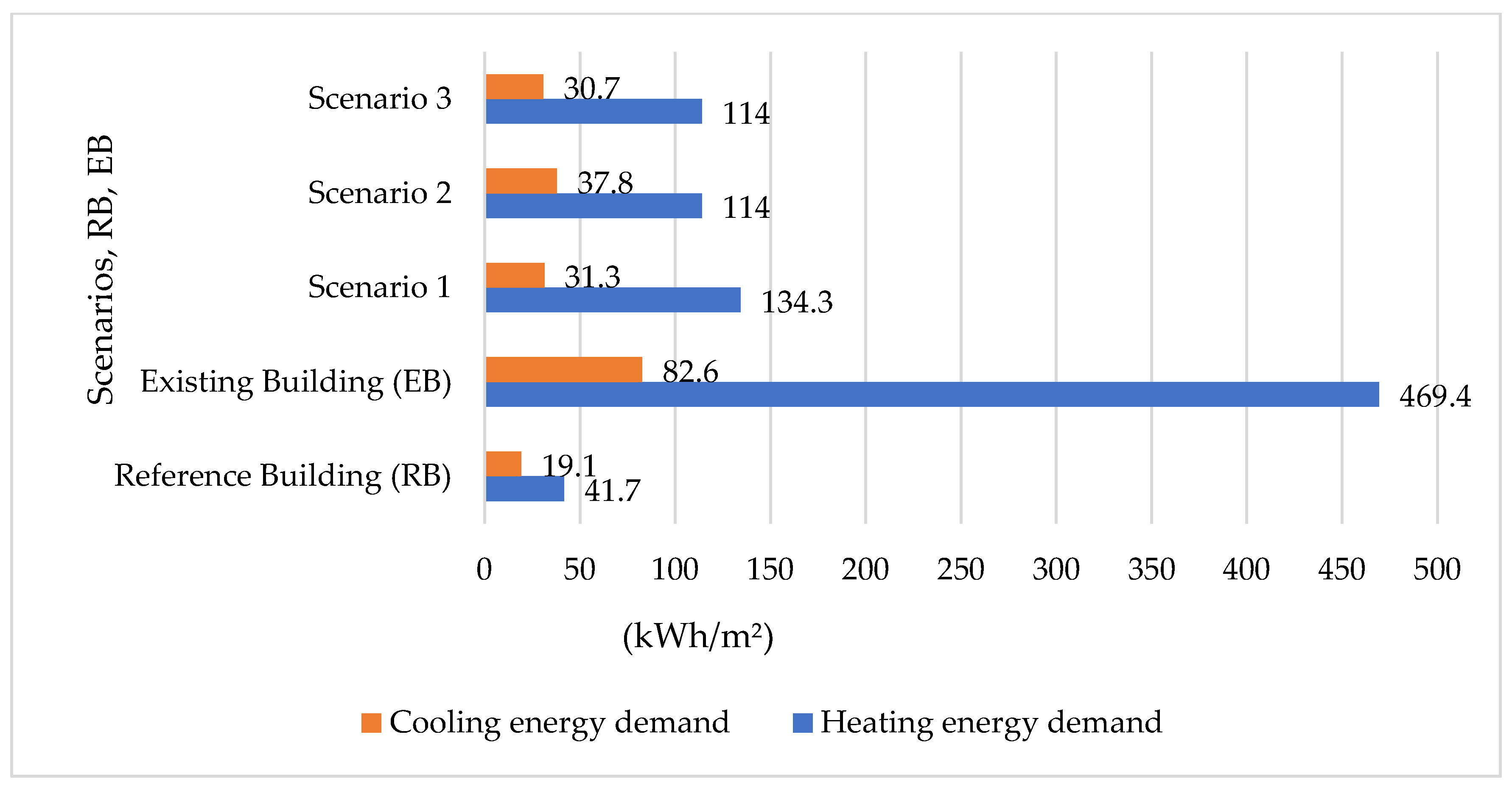Atmosphere 16 01321 g009