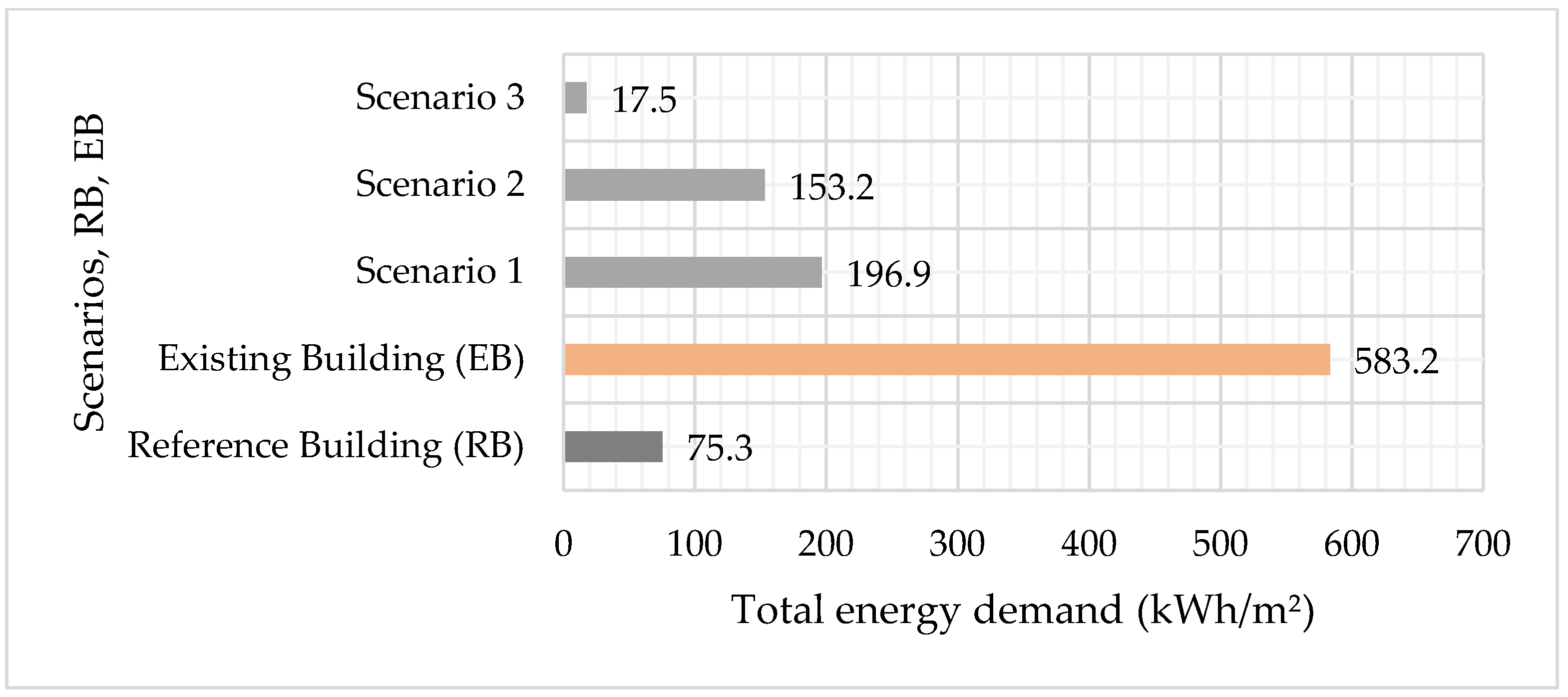 Atmosphere 16 01321 g011