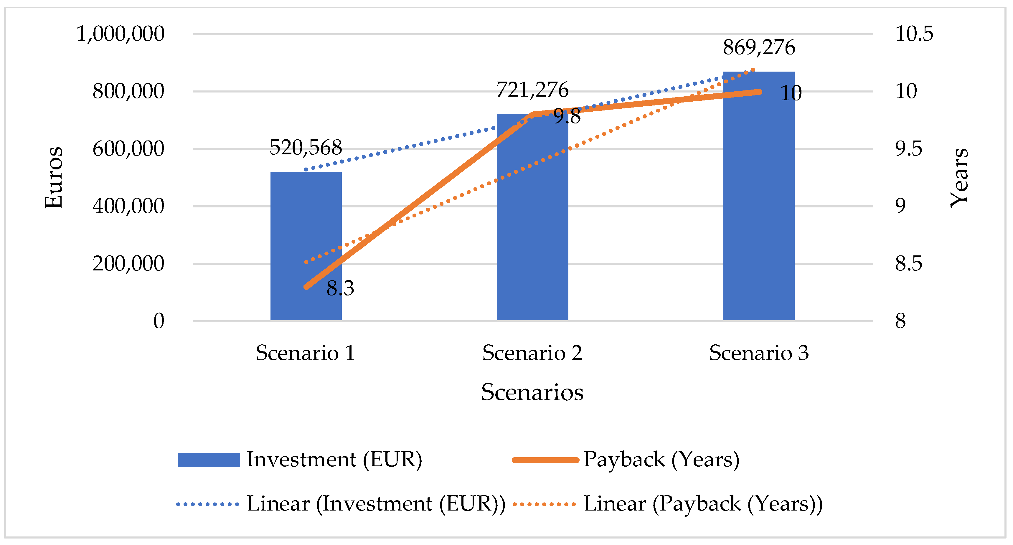 Atmosphere 16 01321 g014