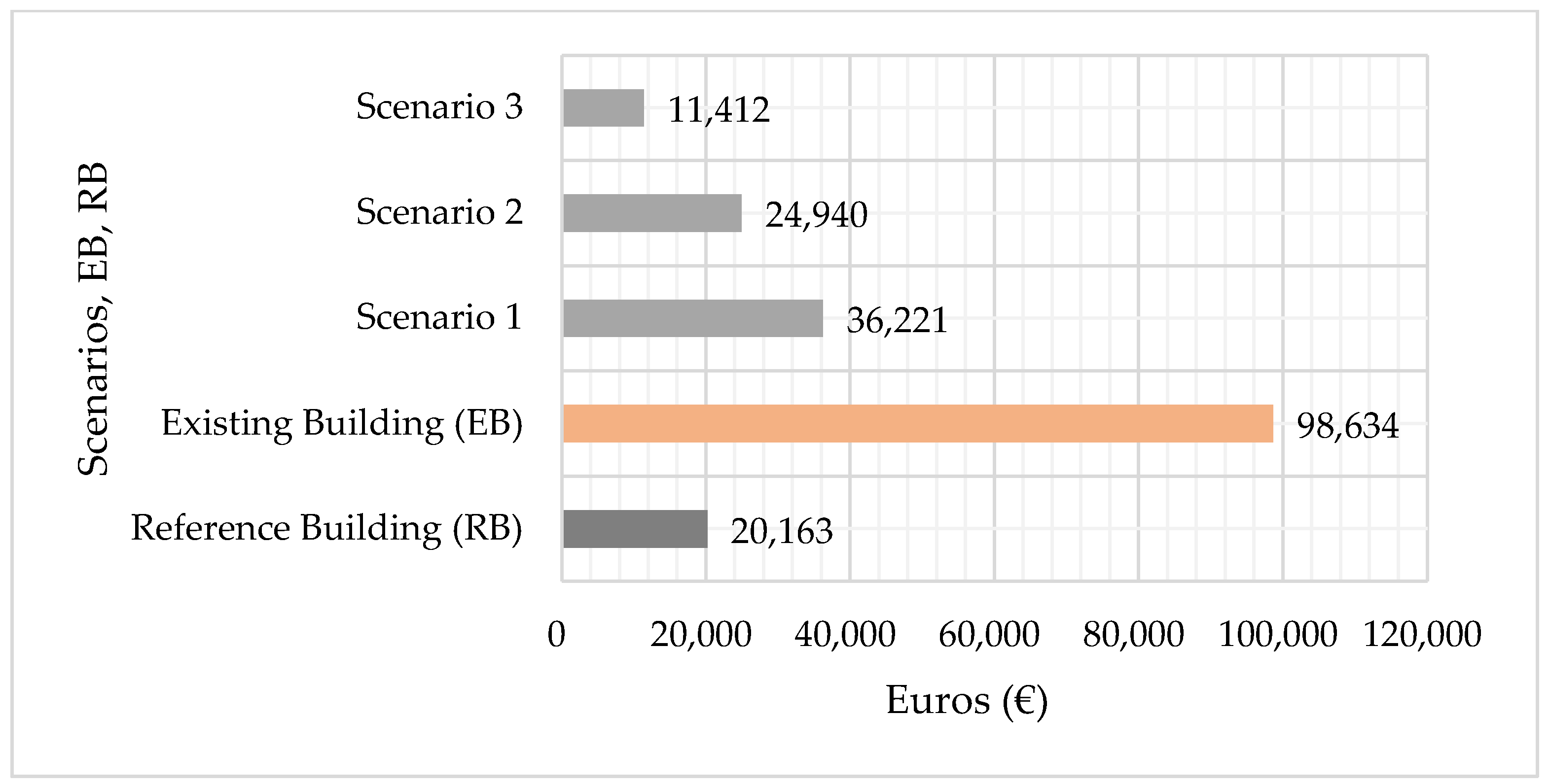 Atmosphere 16 01321 g015