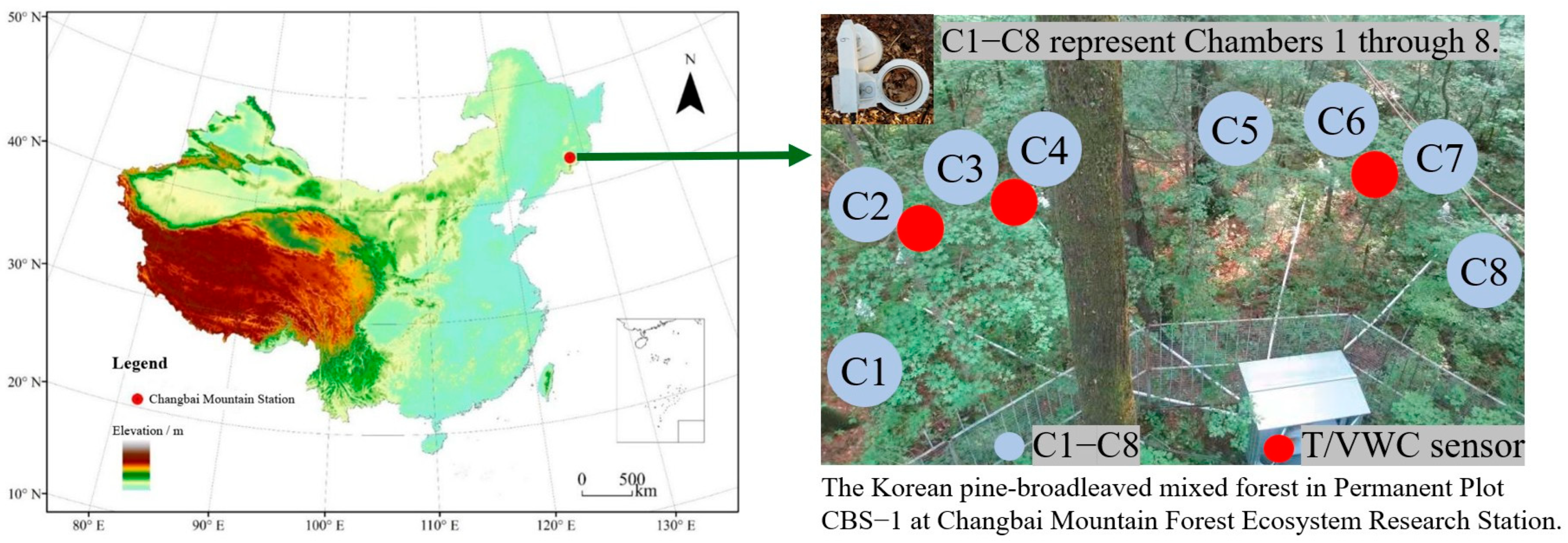 Atmosphere 16 01326 g001