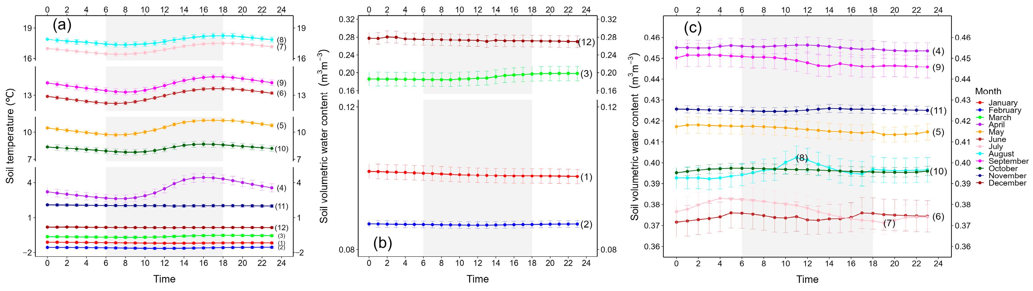 Atmosphere 16 01326 g002