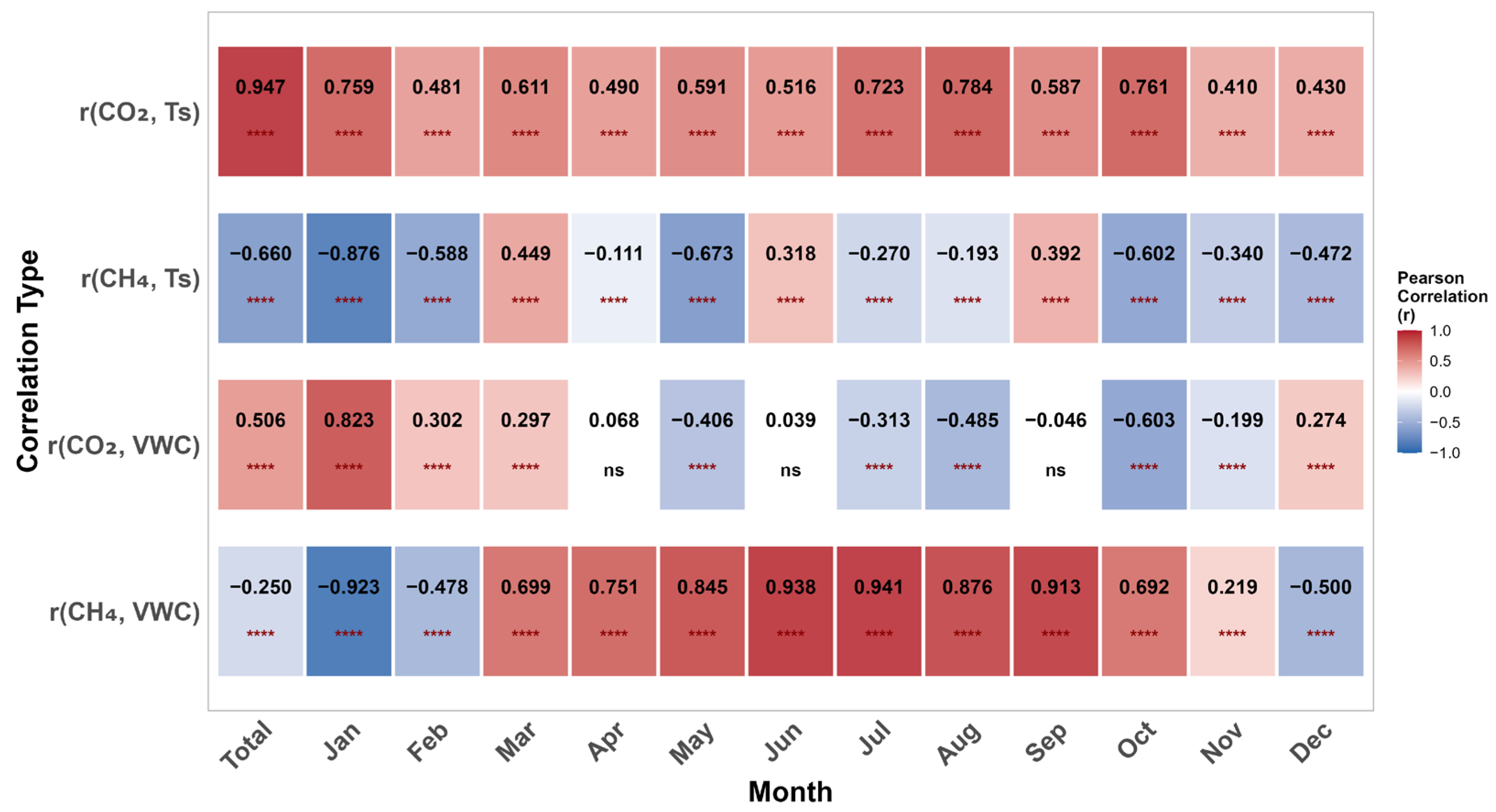Atmosphere 16 01326 g005