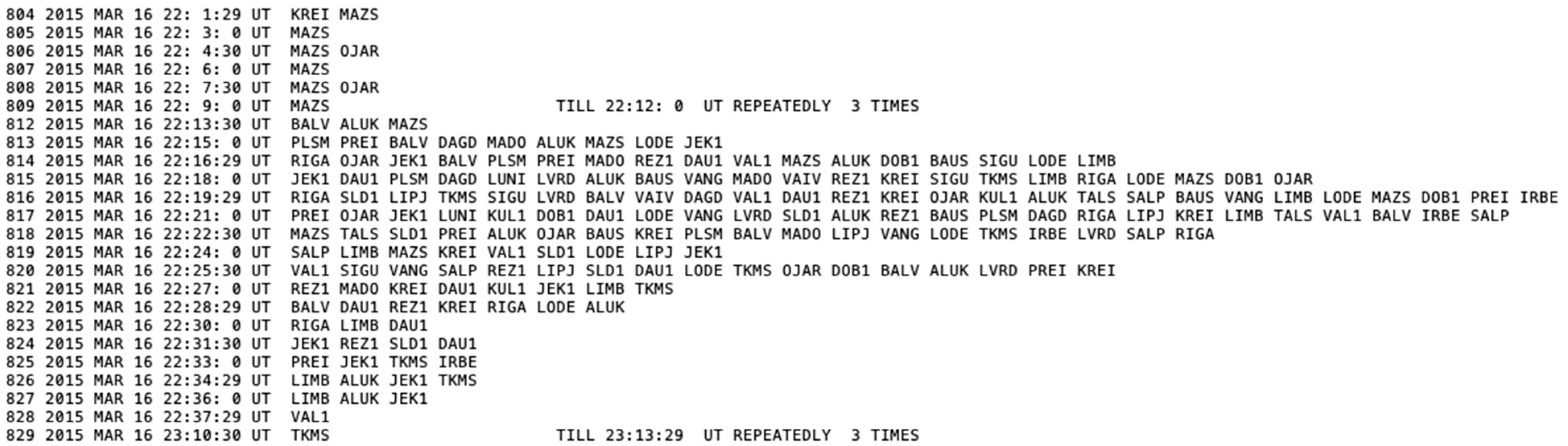 Atmosphere 16 01330 g001 Atmosphere 16 01330 g001