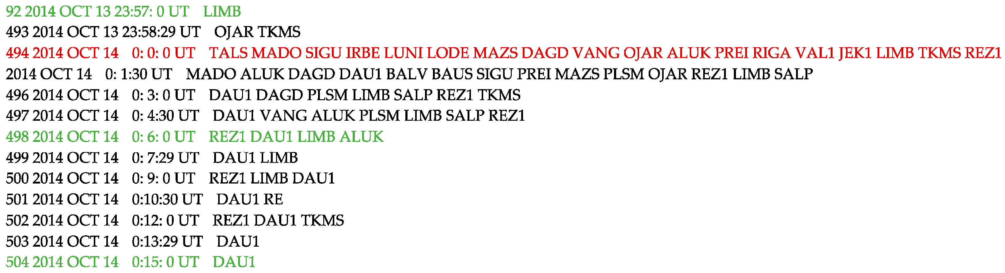 Atmosphere 16 01330 g006 Atmosphere 16 01330 g006