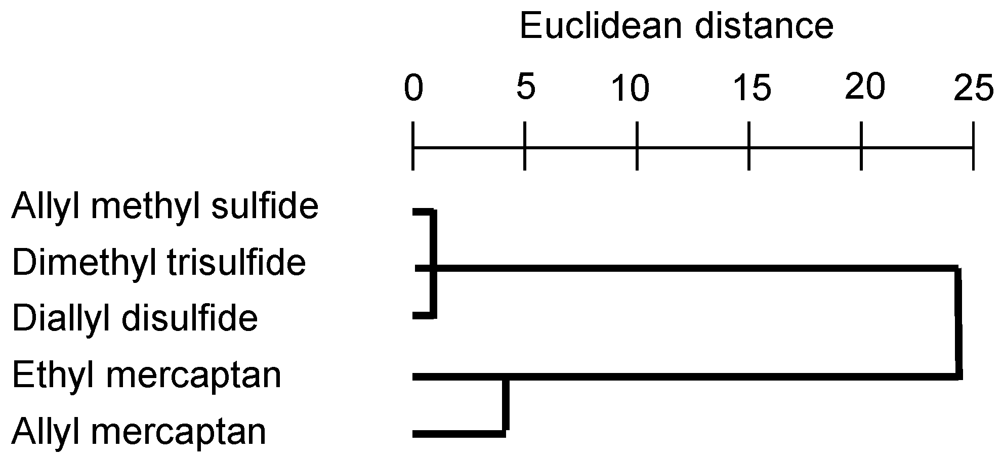Atmosphere 16 01331 g004