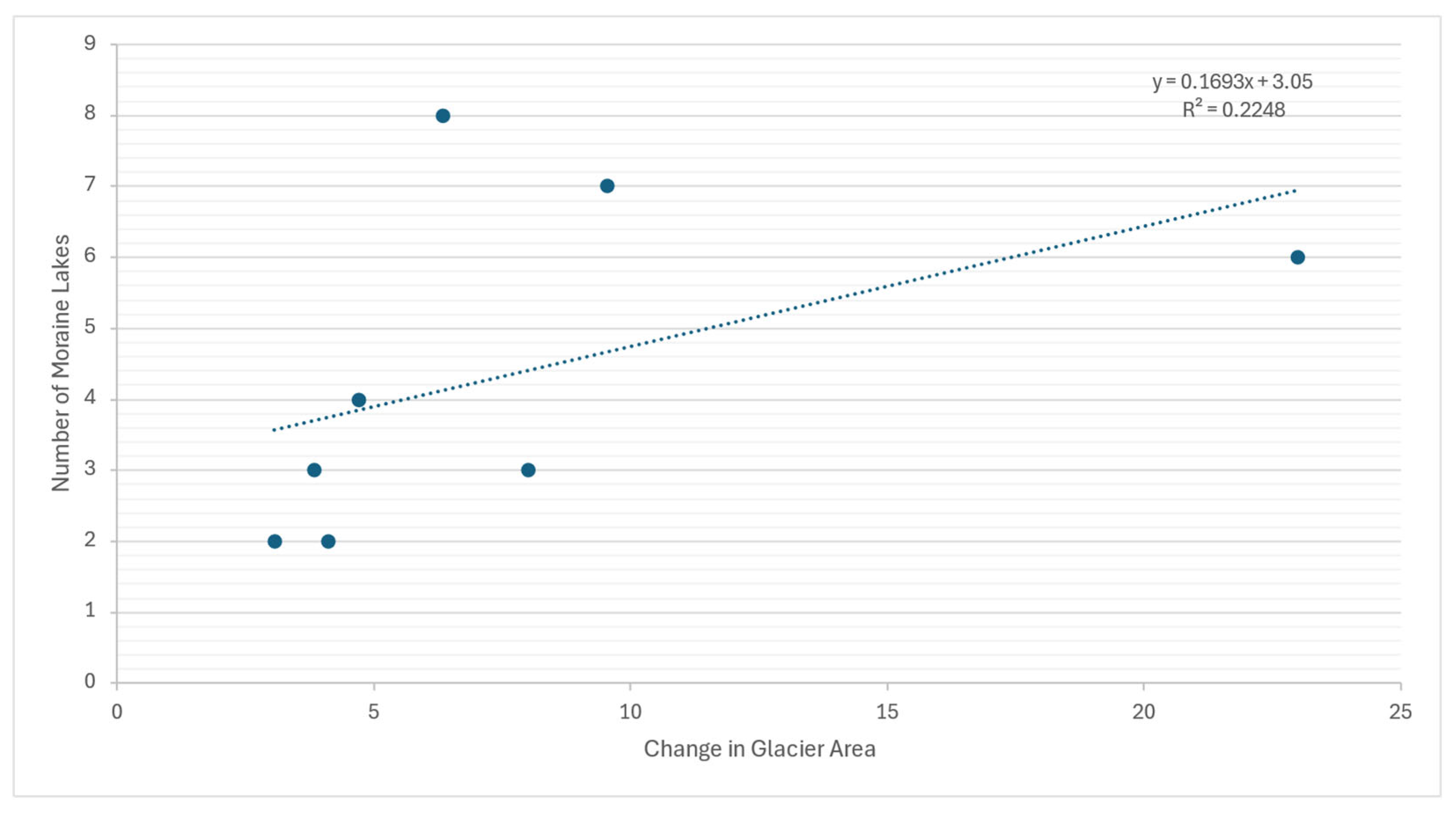 Atmosphere 16 01333 g013 Atmosphere 16 01333 g013