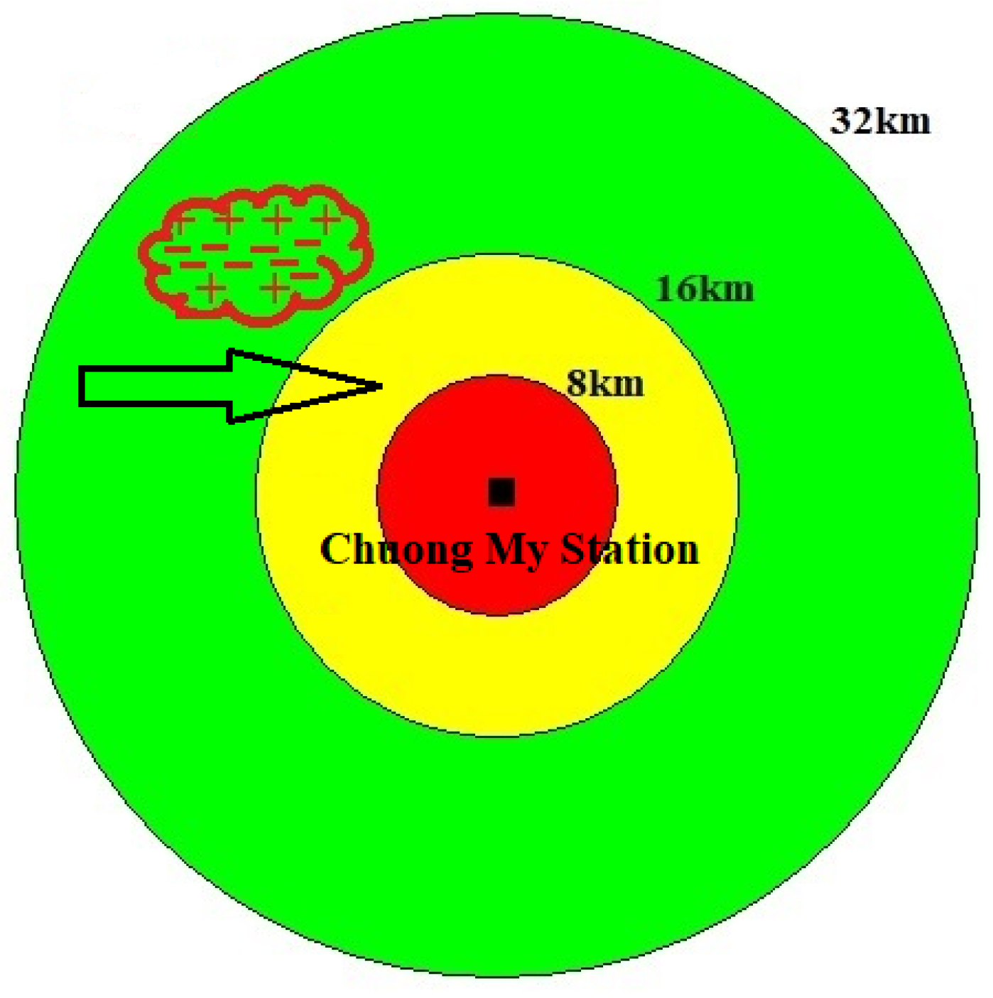 Atmosphere 16 01335 g002 Atmosphere 16 01335 g002