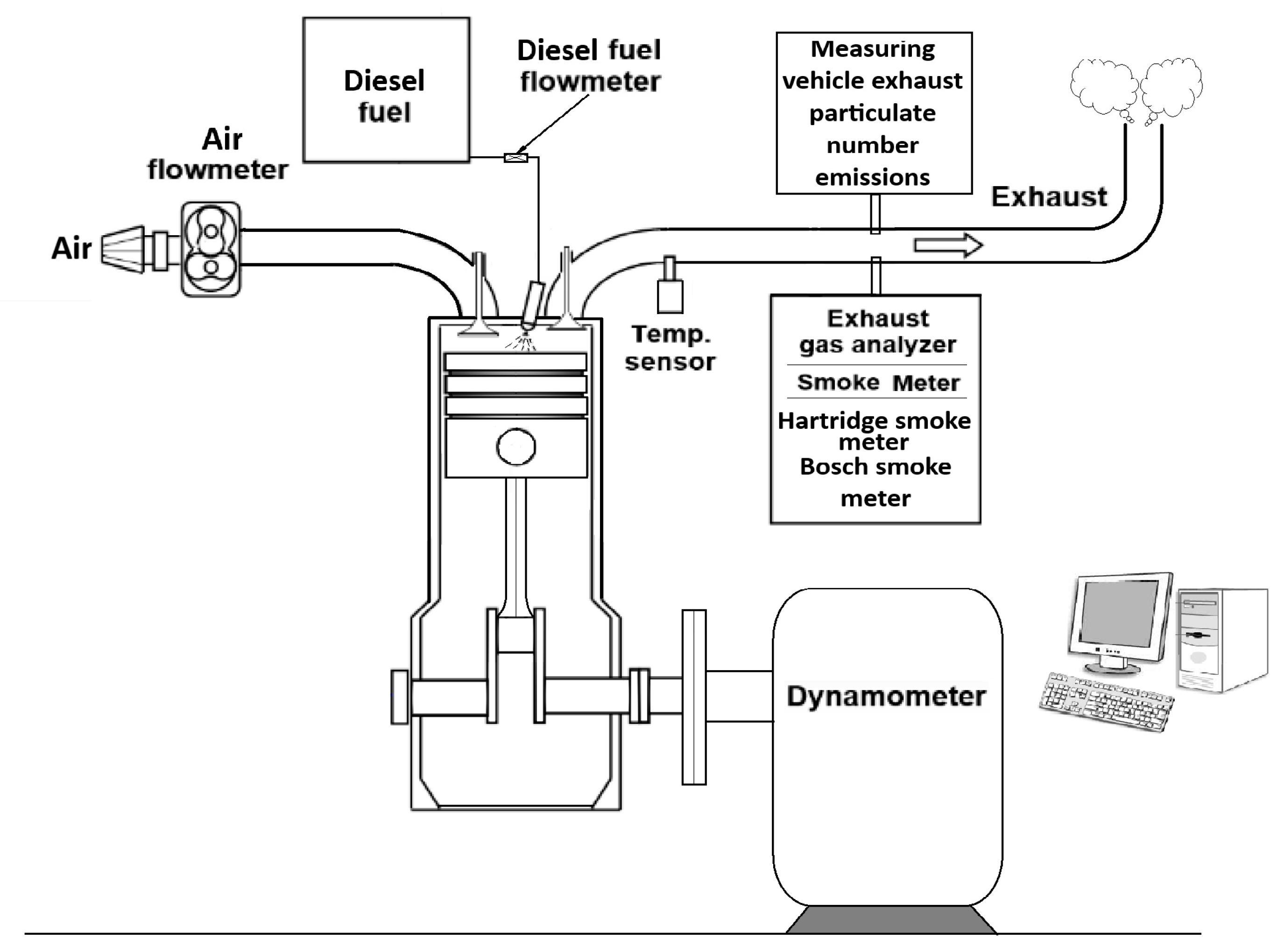 Atmosphere 16 01336 g001