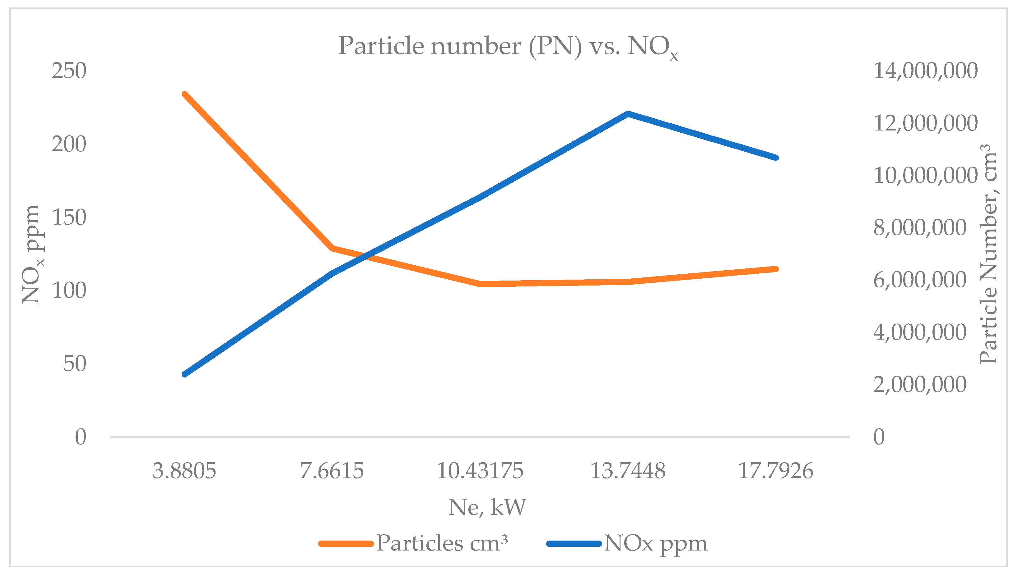 Atmosphere 16 01336 g008