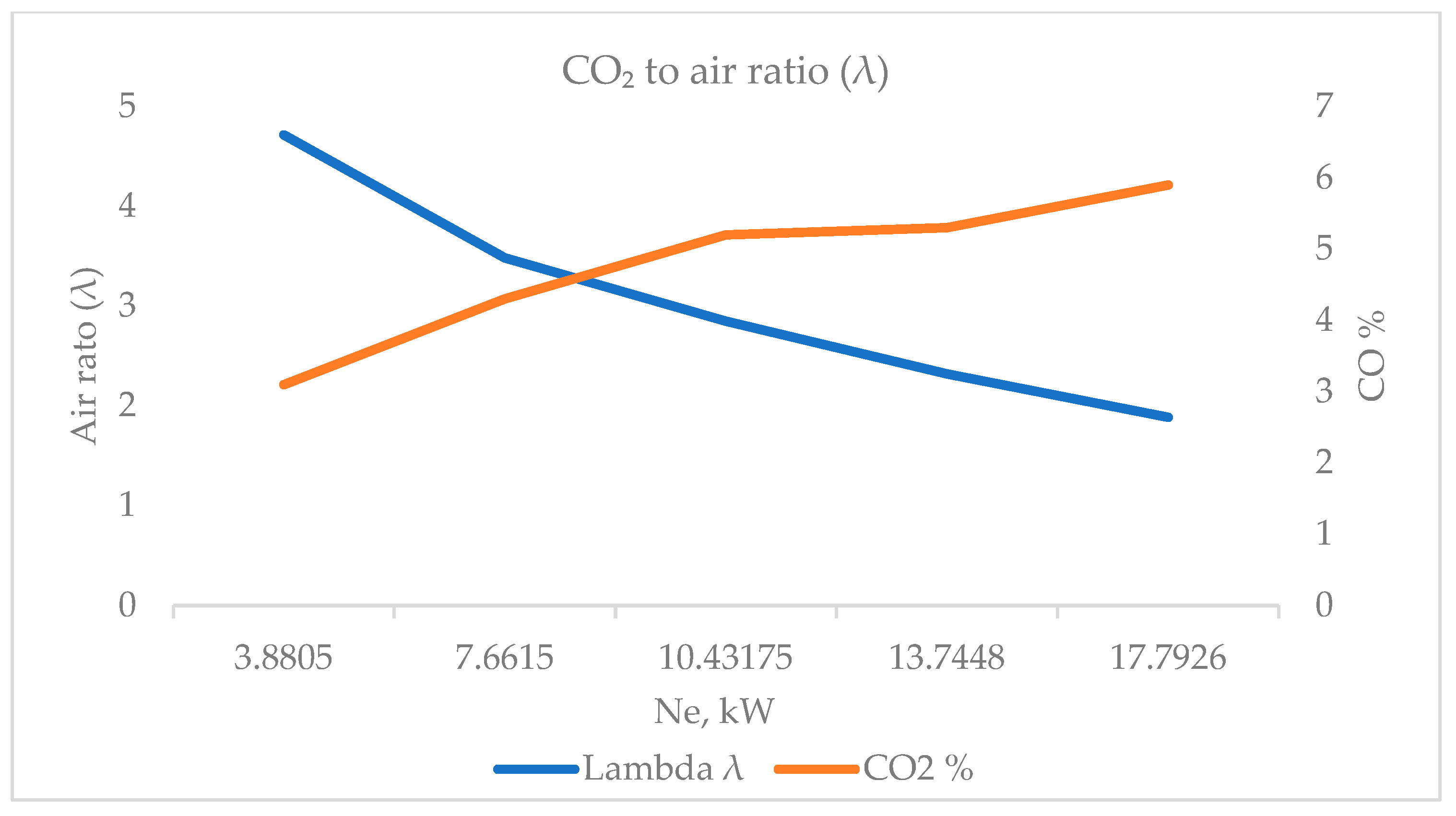 Atmosphere 16 01336 g009
