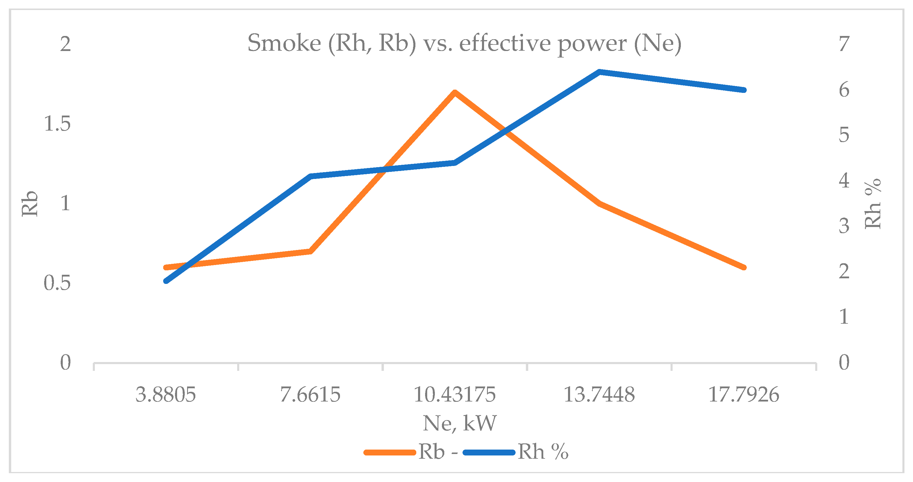 Atmosphere 16 01336 g010