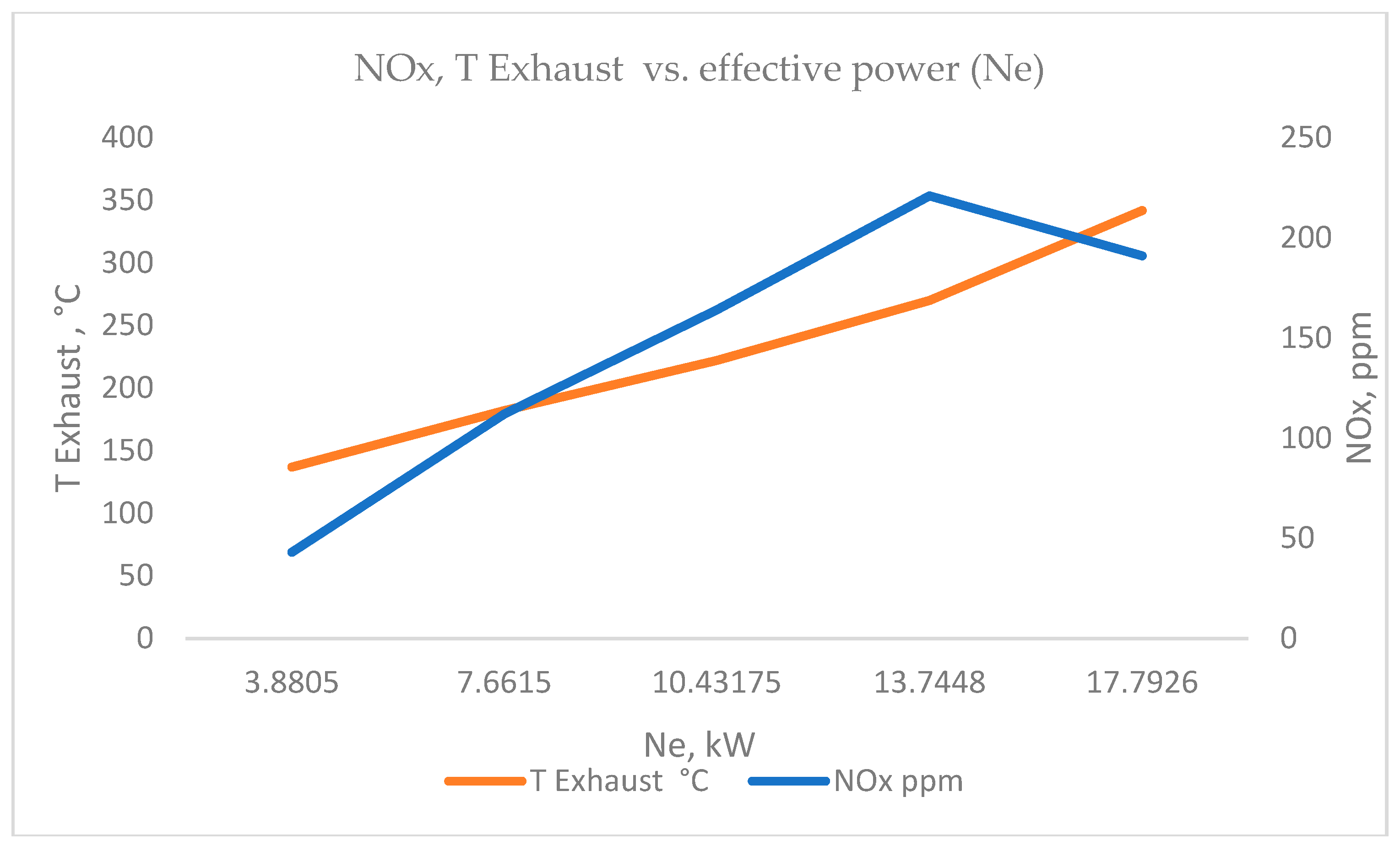Atmosphere 16 01336 g011