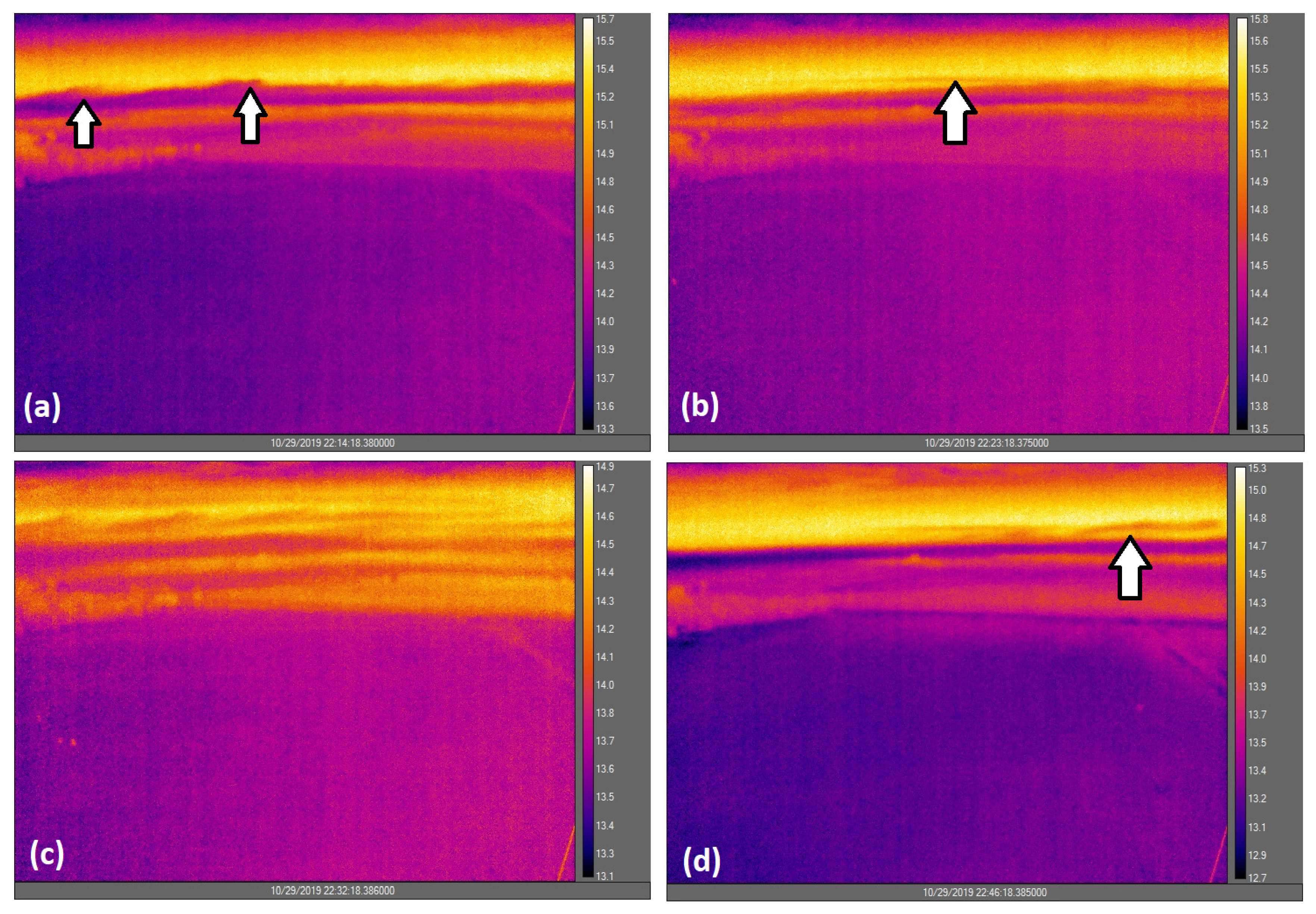 Atmosphere 16 01338 g004 Atmosphere 16 01338 g004