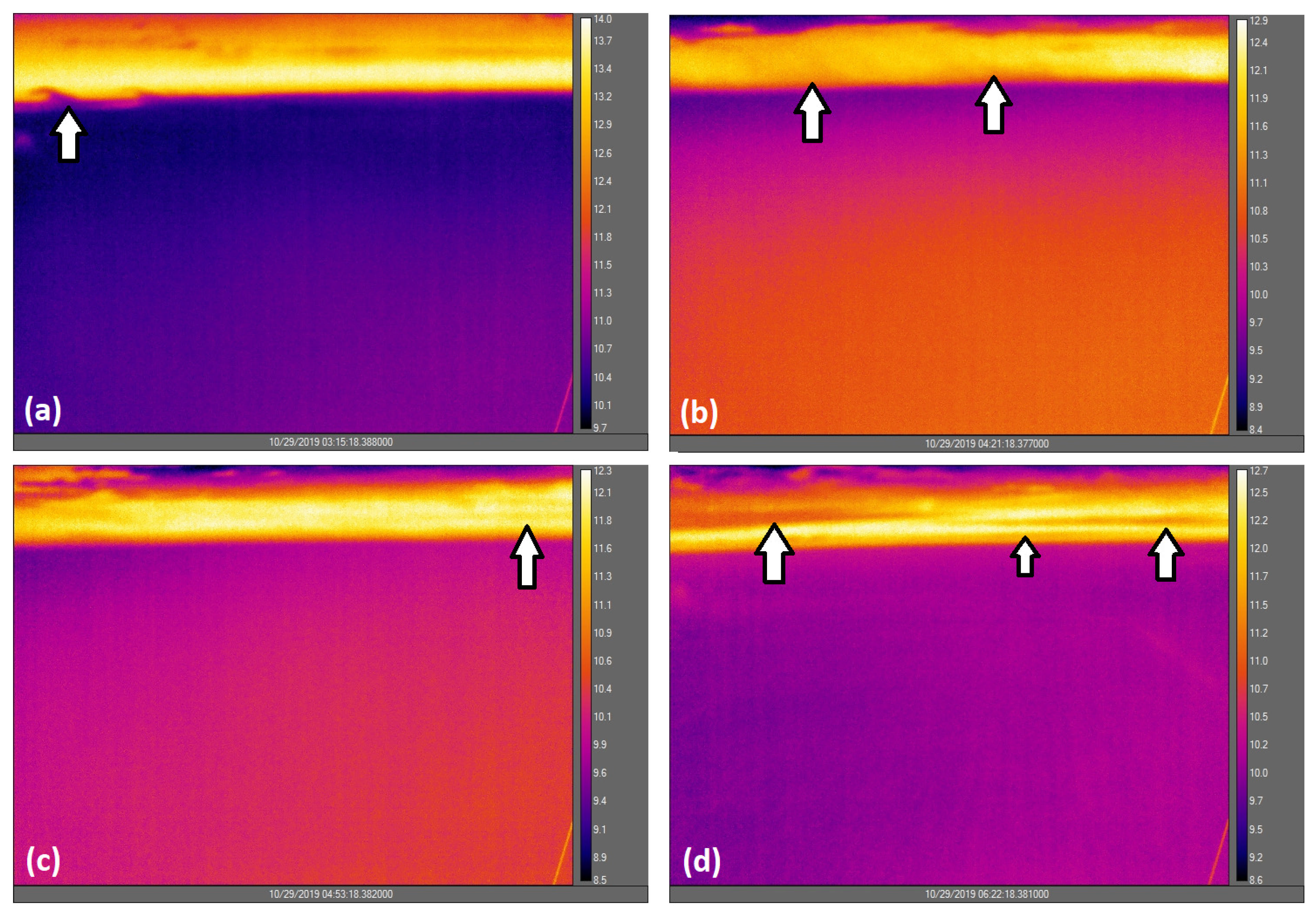 Atmosphere 16 01338 g009 Atmosphere 16 01338 g009