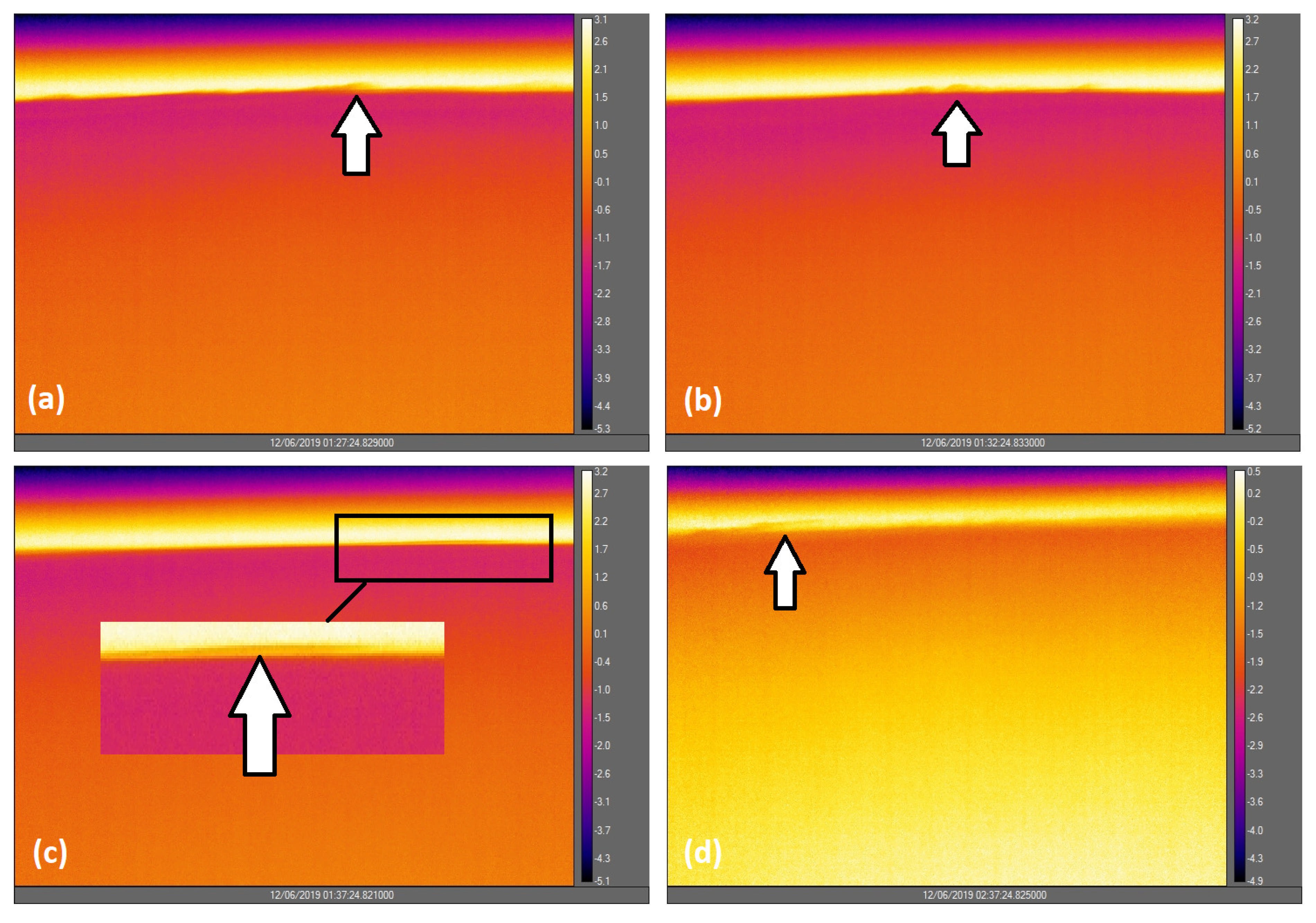 Atmosphere 16 01338 g011 Atmosphere 16 01338 g011