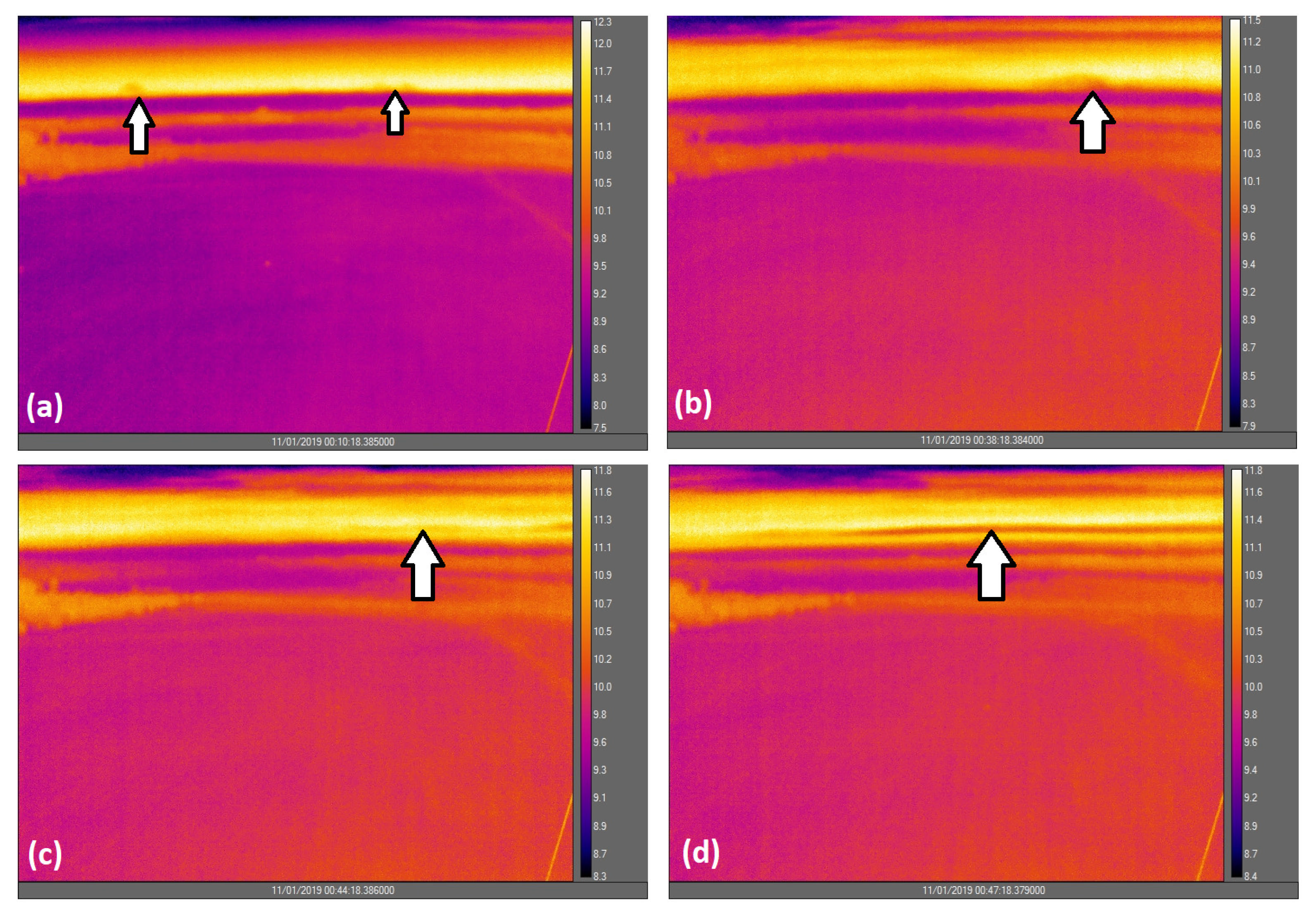 Atmosphere 16 01338 g016 Atmosphere 16 01338 g016
