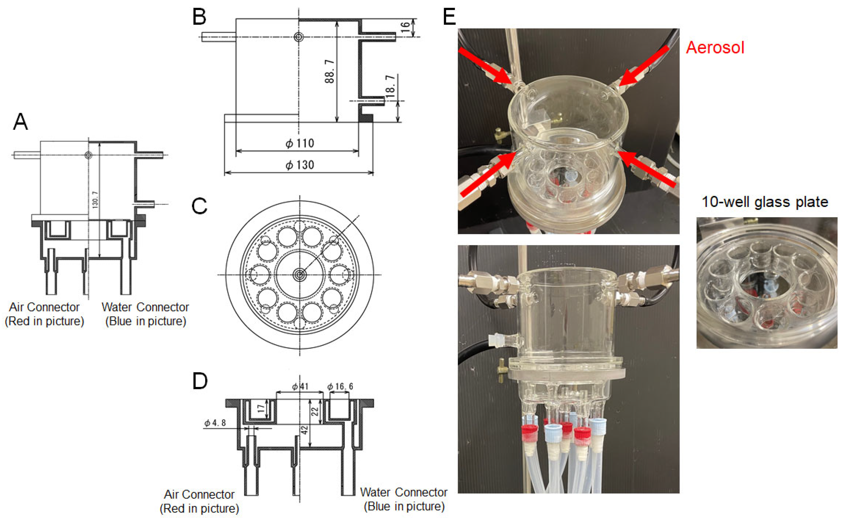 Atmosphere 16 01343 g001