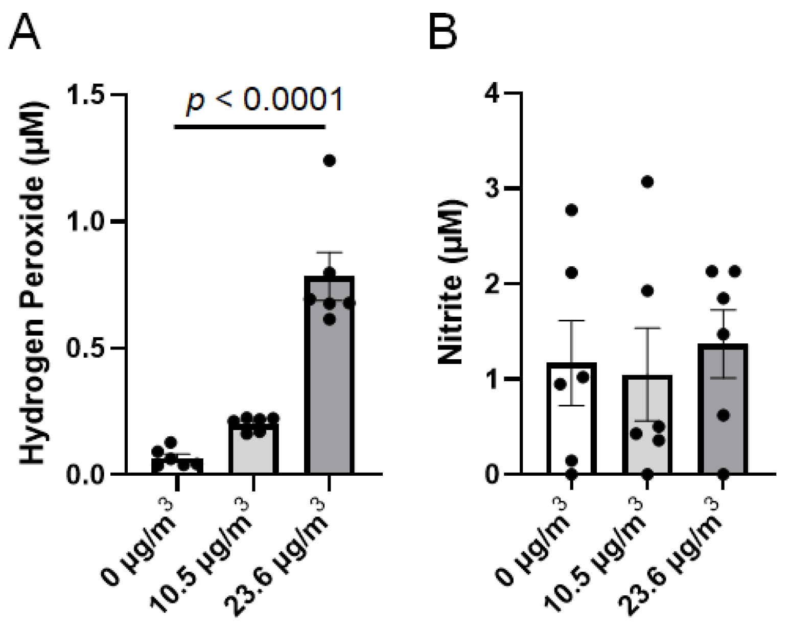 Atmosphere 16 01343 g004