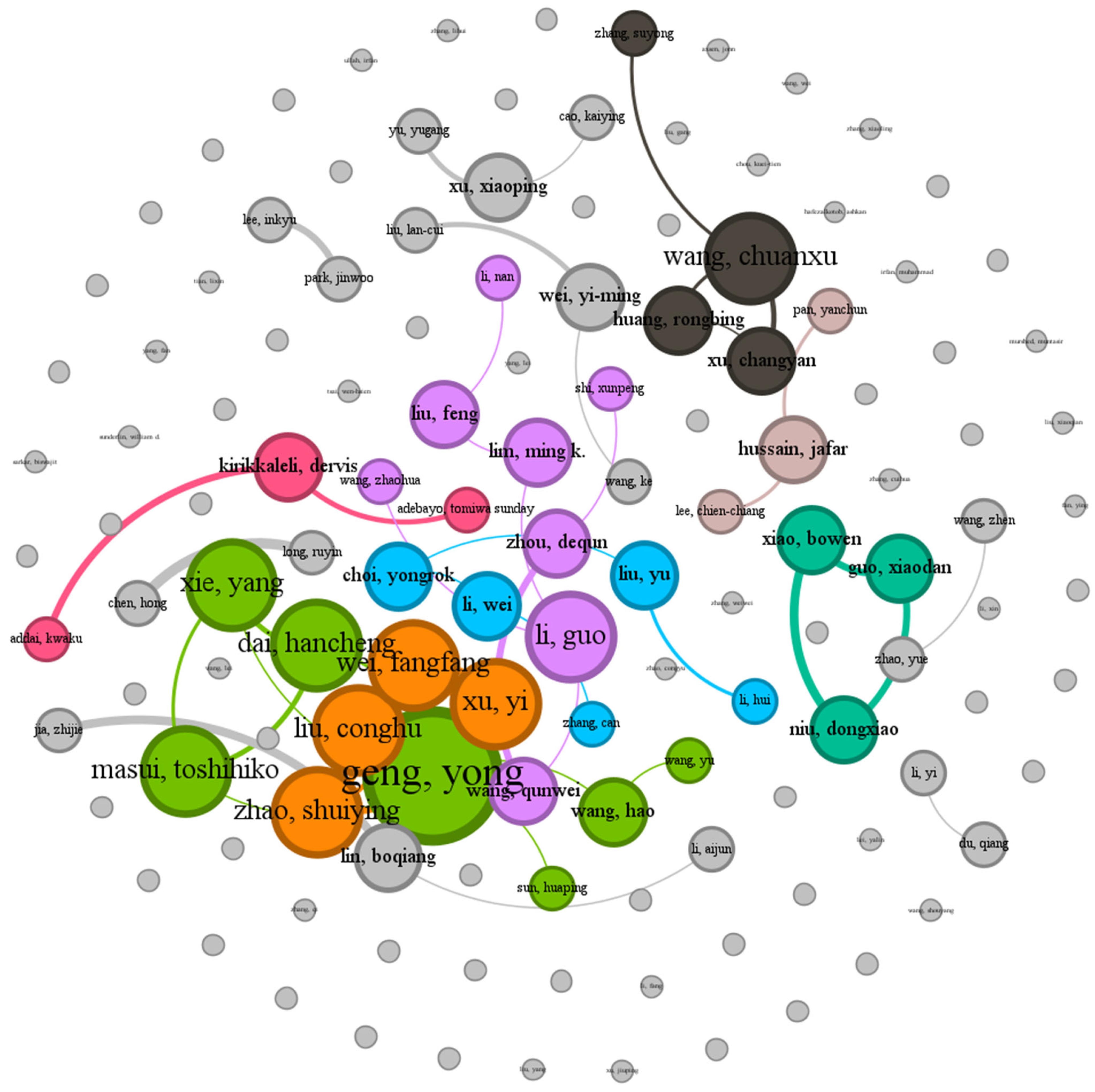 Atmosphere 16 01348 g004