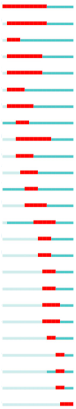 Atmosphere 16 01348 i001