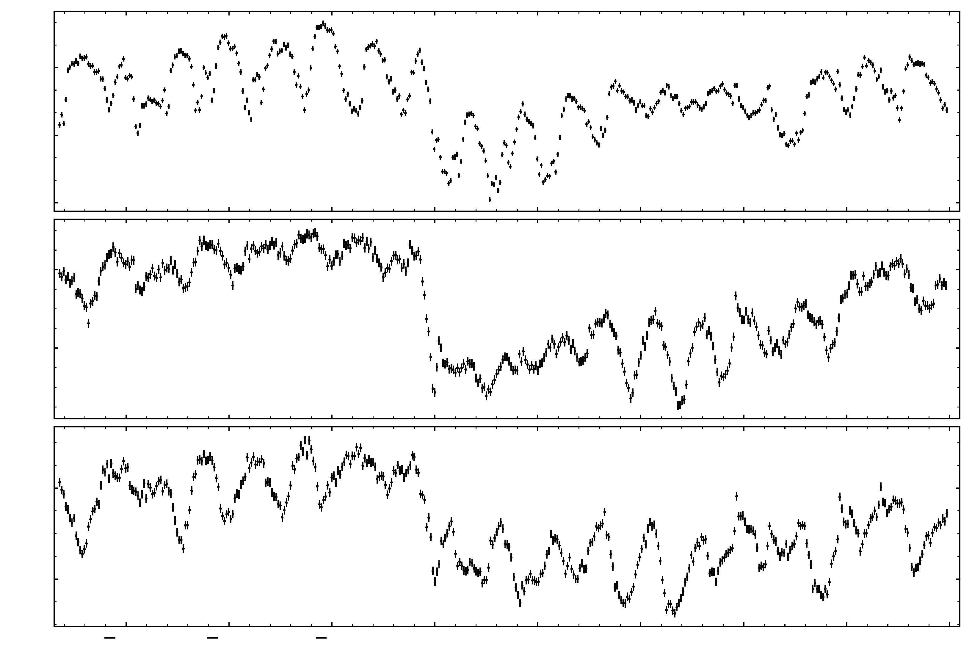 Atmosphere 16 01349 g006 Atmosphere 16 01349 g006
